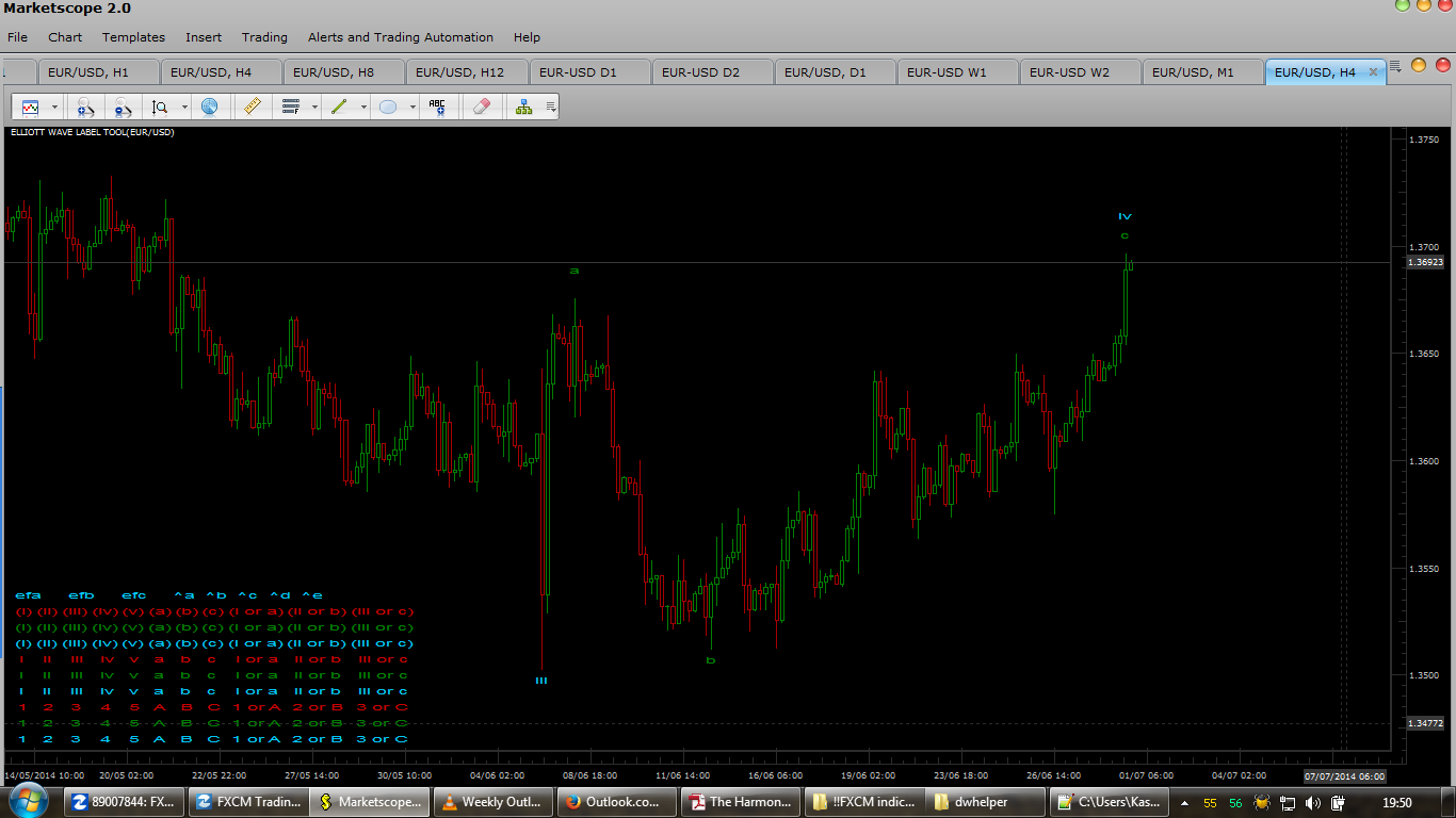 Elliott Wave Label Tool.png