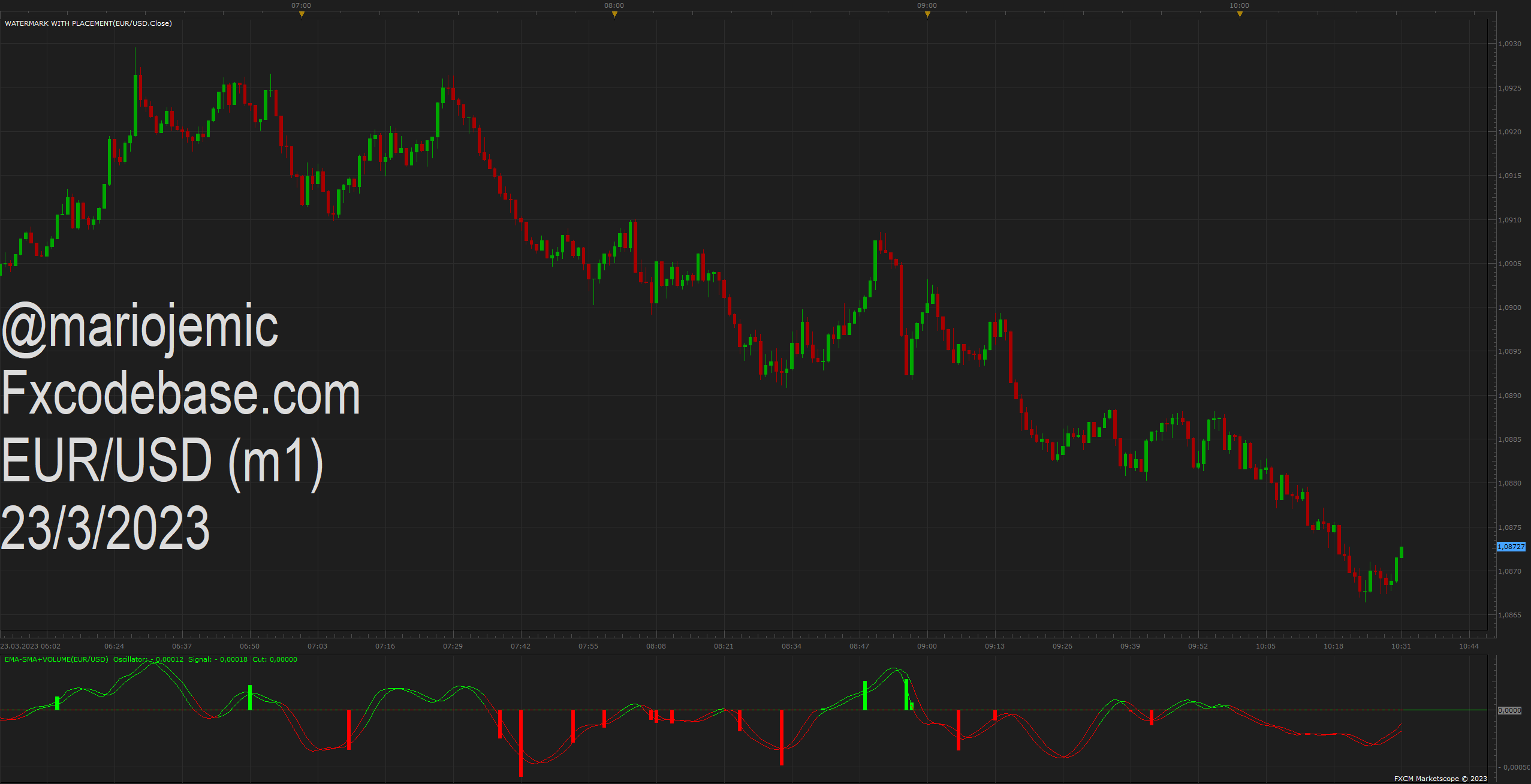 EURUSD m1 (03-23-2023 1130).png
