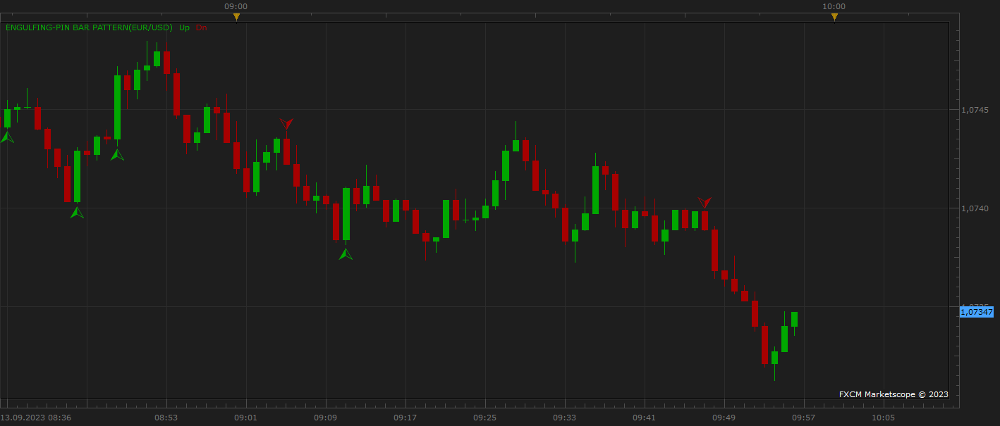EURUSD m1 (09-13-2023 1056).png