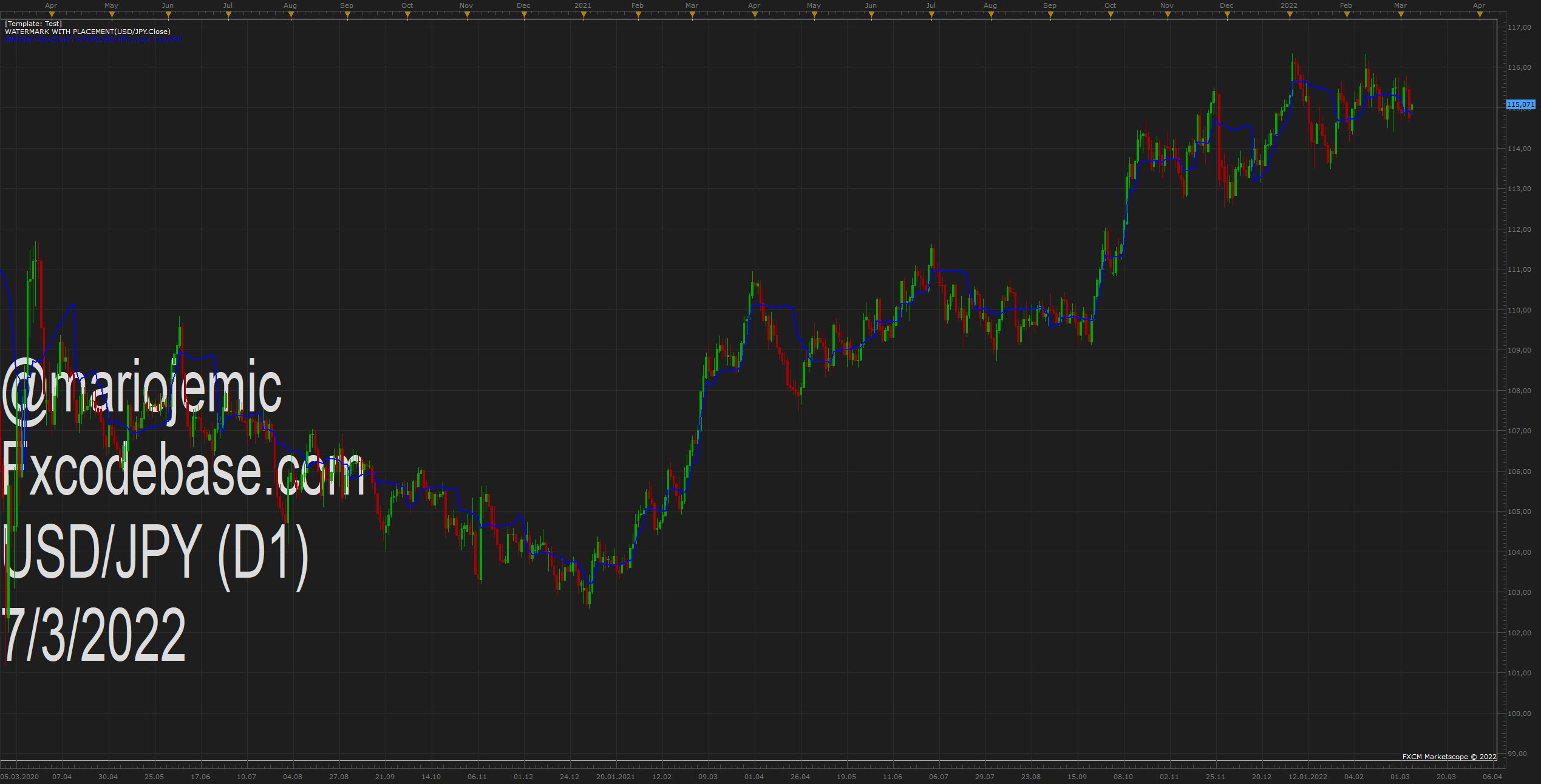 USDJPY D1 (03-07-2022 1118).png