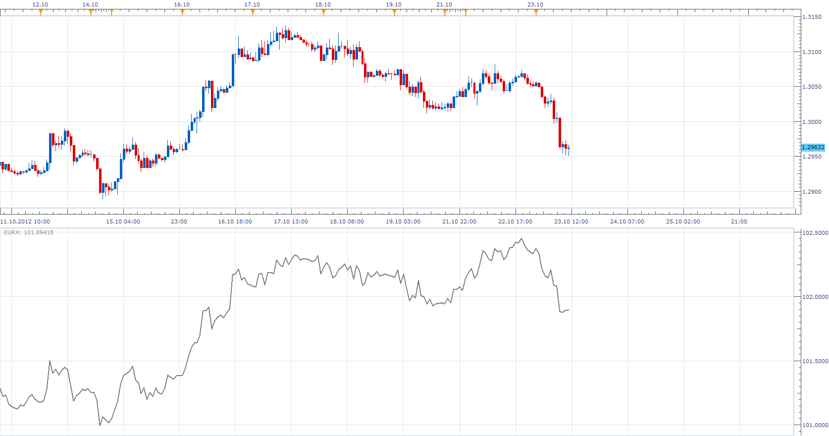 EURX.png