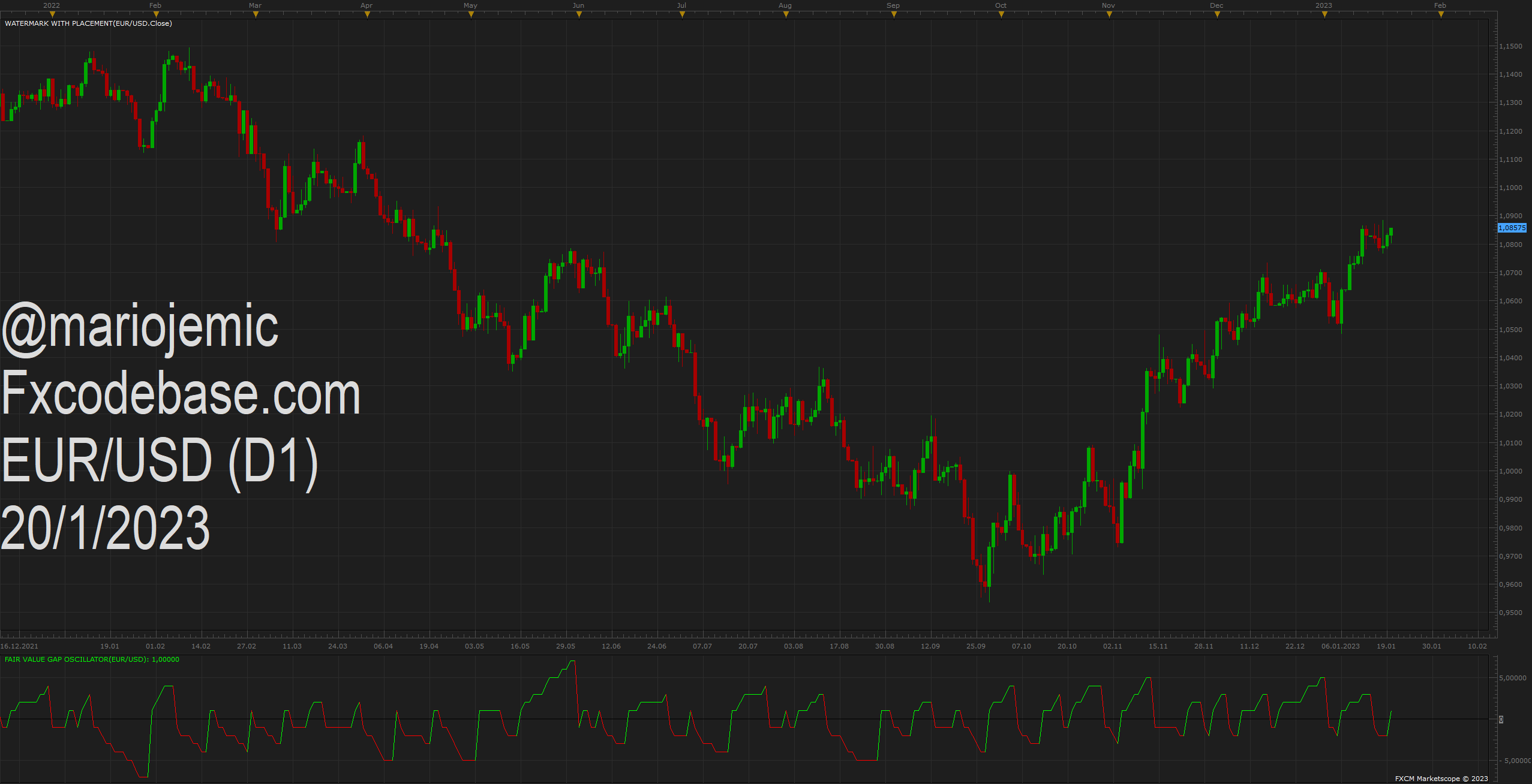 EURUSD D1 (01-20-2023 2116).png