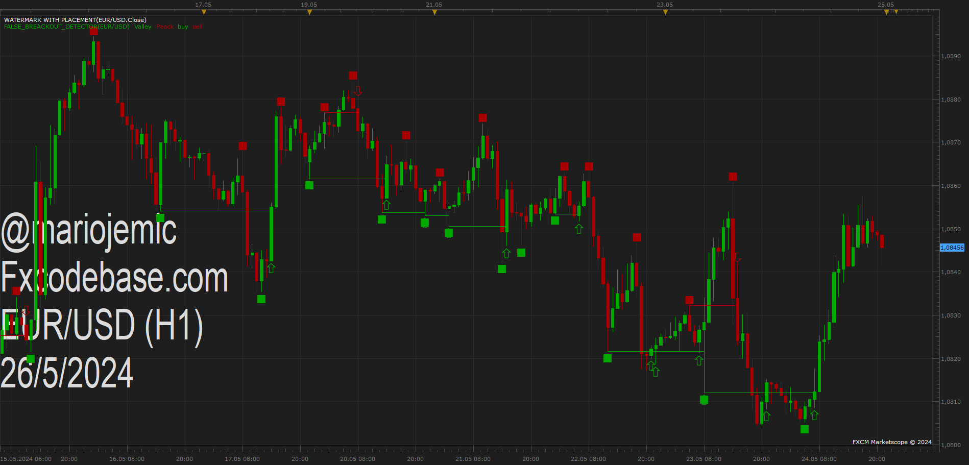 EURUSD H1 (05-26-2024 1617).png