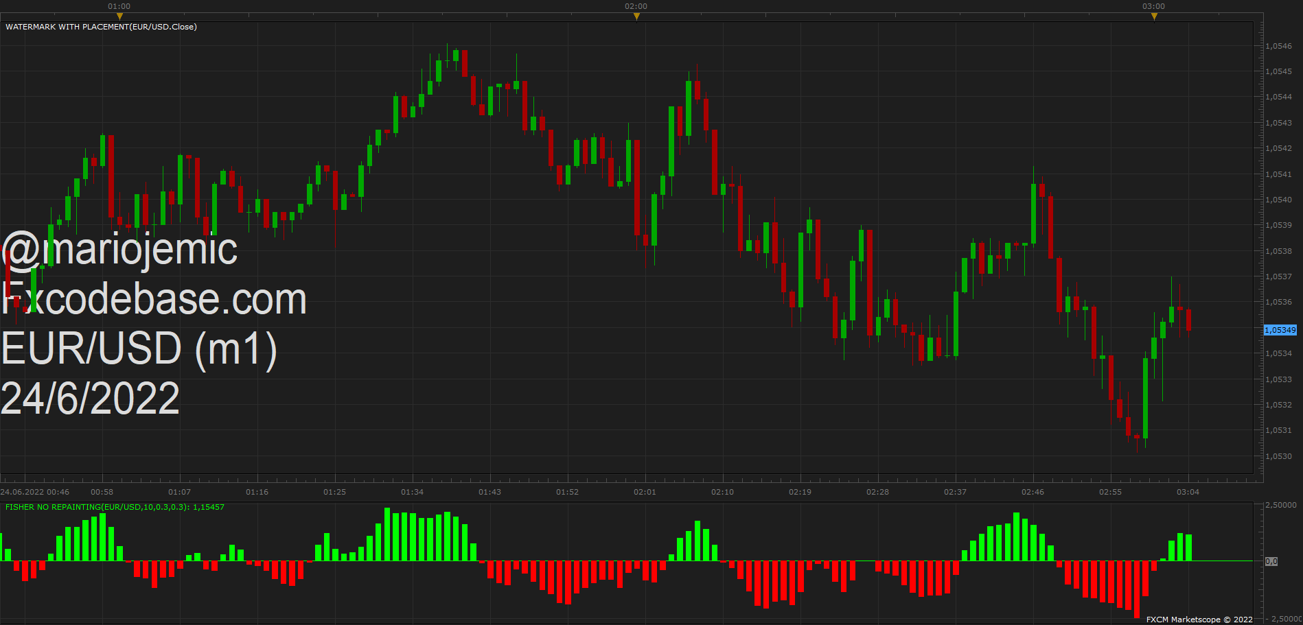 EURUSD m1 (06-24-2022 0904).png