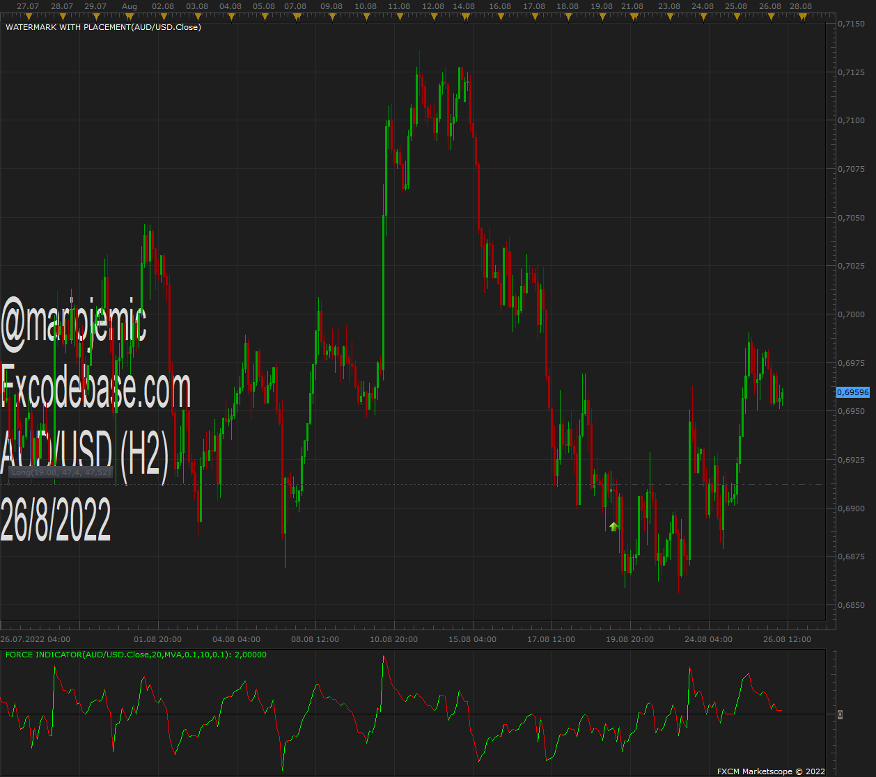 AUDUSD H2 (08-26-2022 1023).png