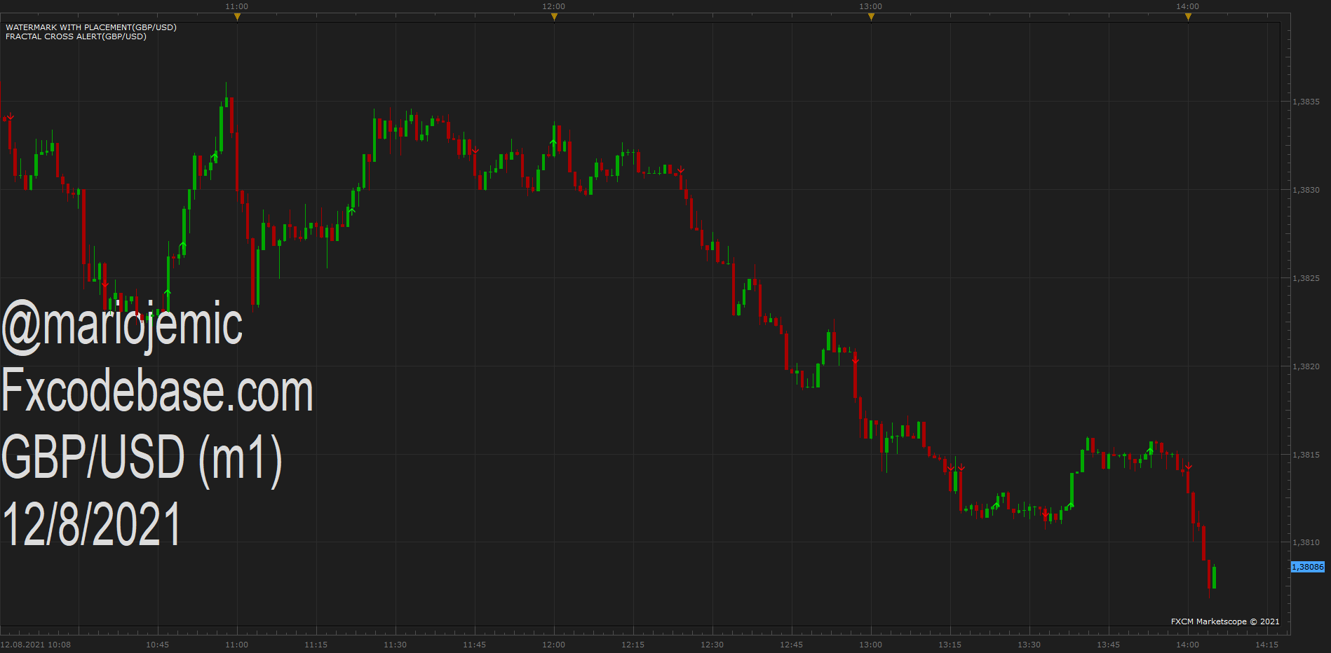 GBPUSD m1 (08-12-2021 2005).png
