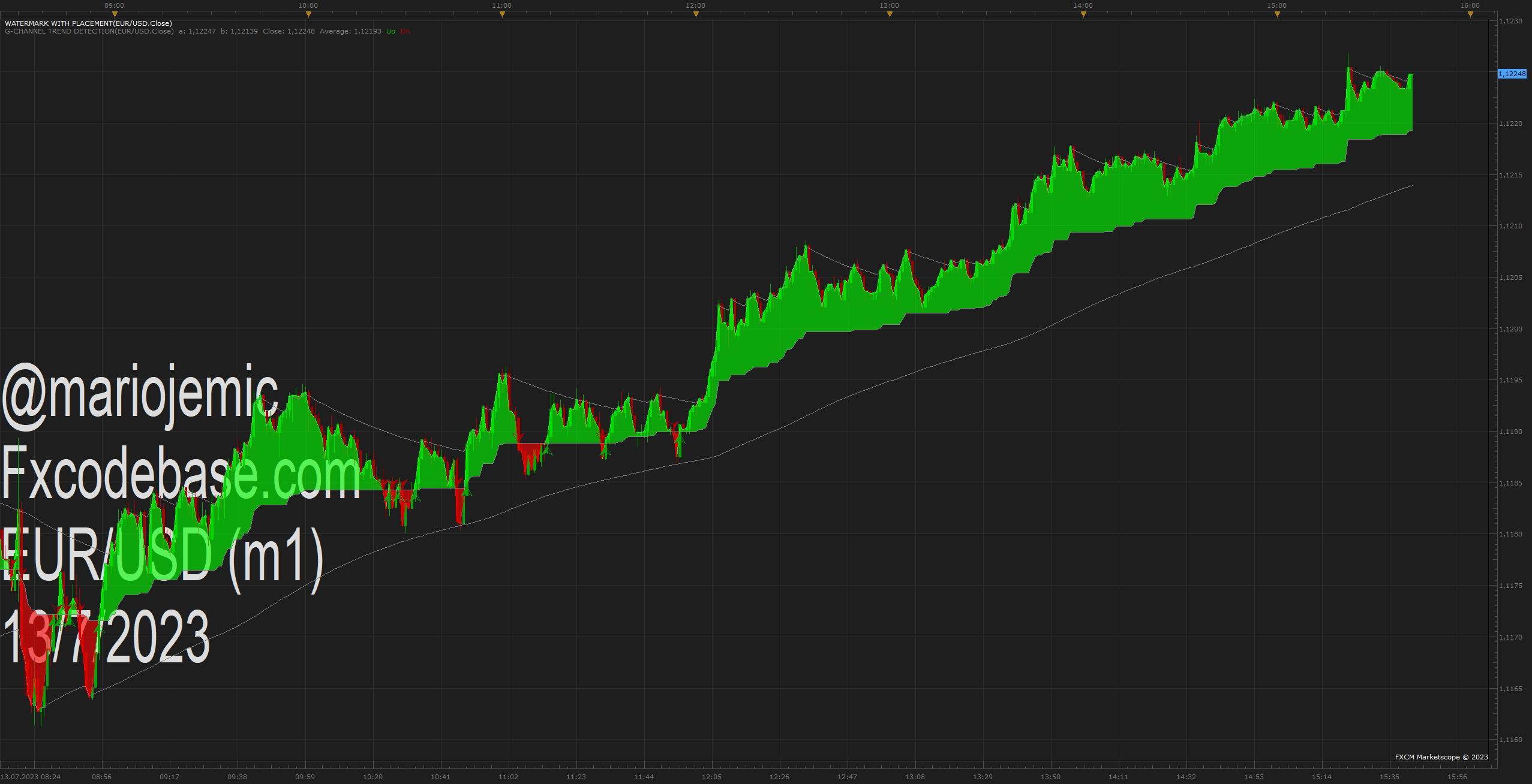 EURUSD m1 (07-13-2023 2142).png