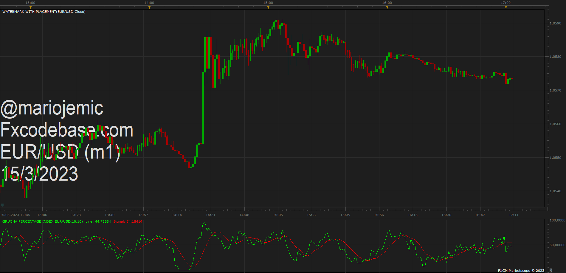 EURUSD m1 (03-15-2023 2212).png