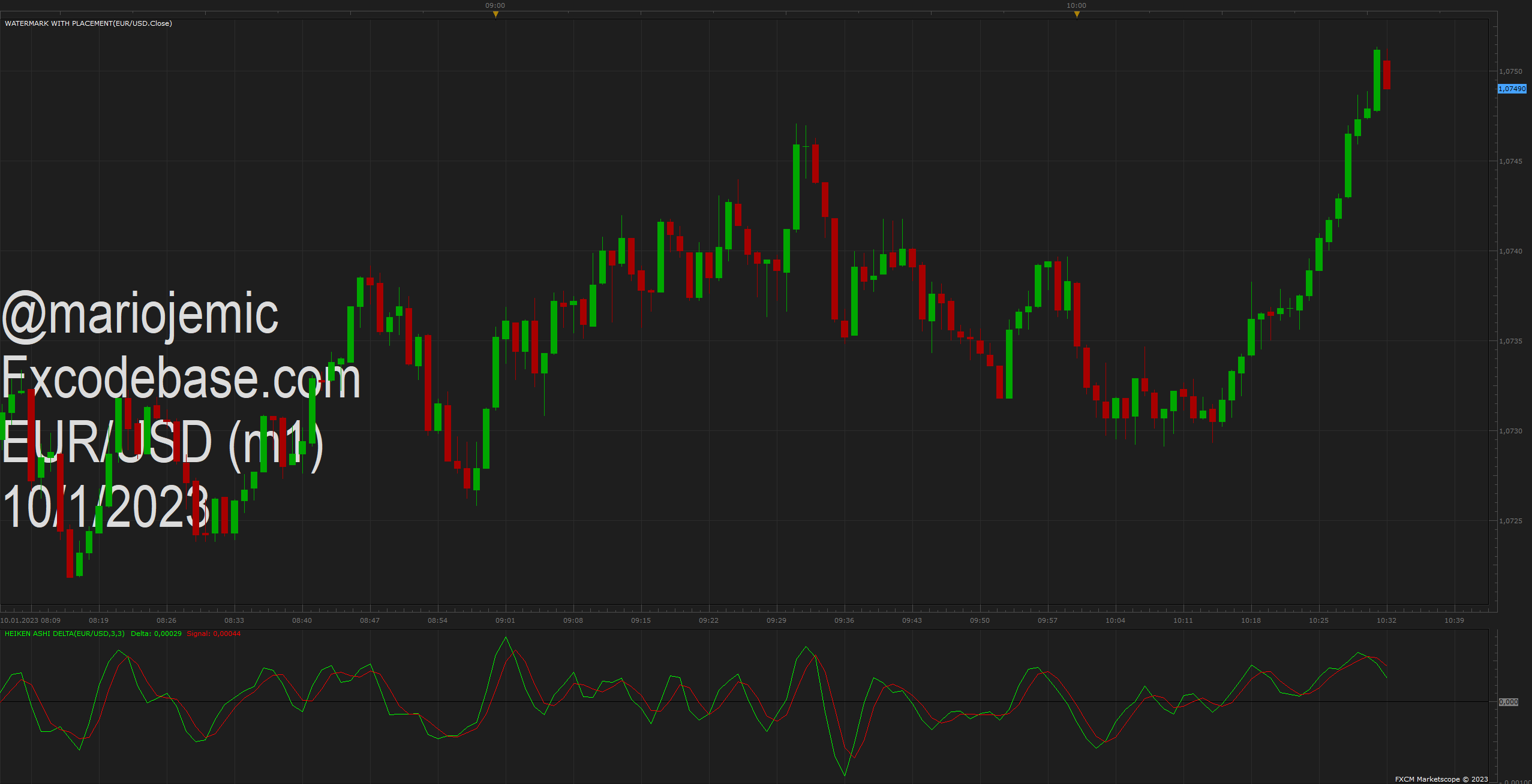 EURUSD m1 (01-10-2023 1032).png
