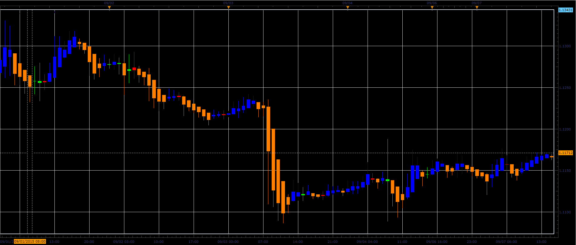 HA_Doji_Spotter.PNG