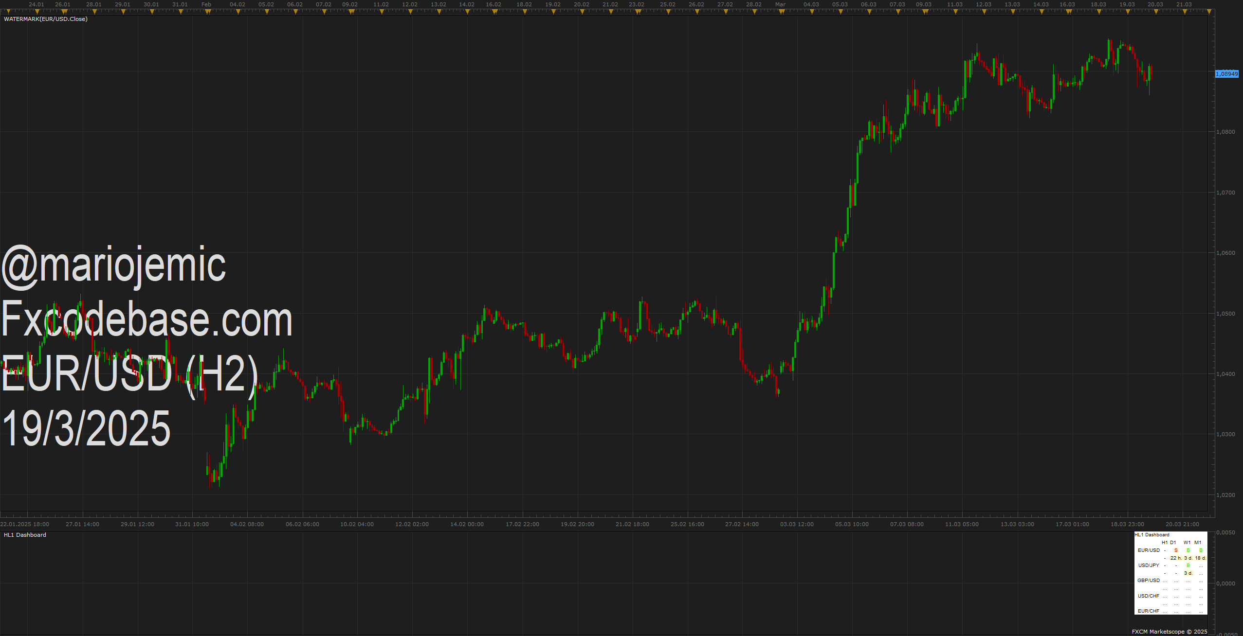 EURUSD H2 (03-19-2025 2046).png