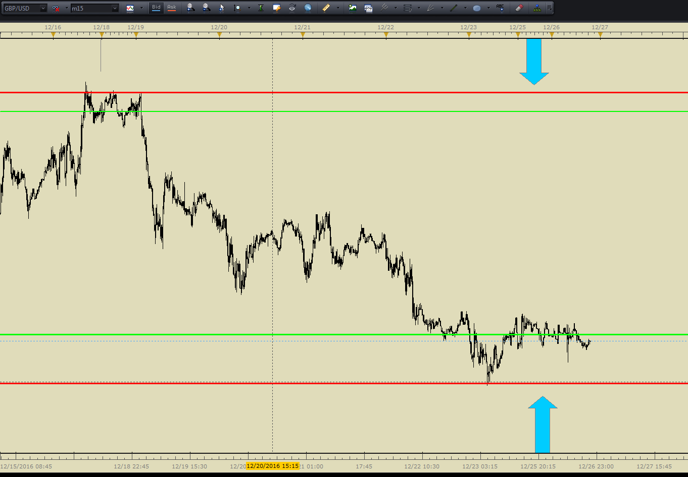 15 min chart.PNG