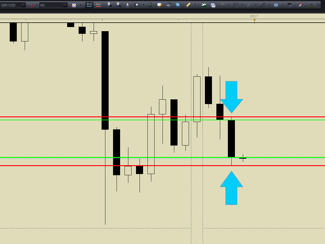 weekly chart.PNG