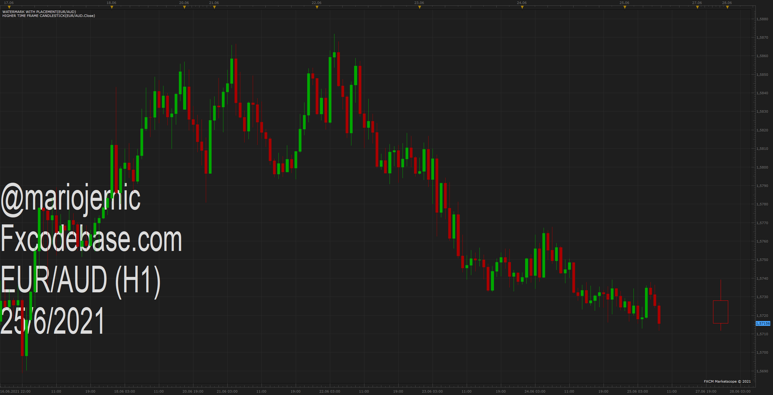 EURAUD H1 (06-25-2021 1449).png