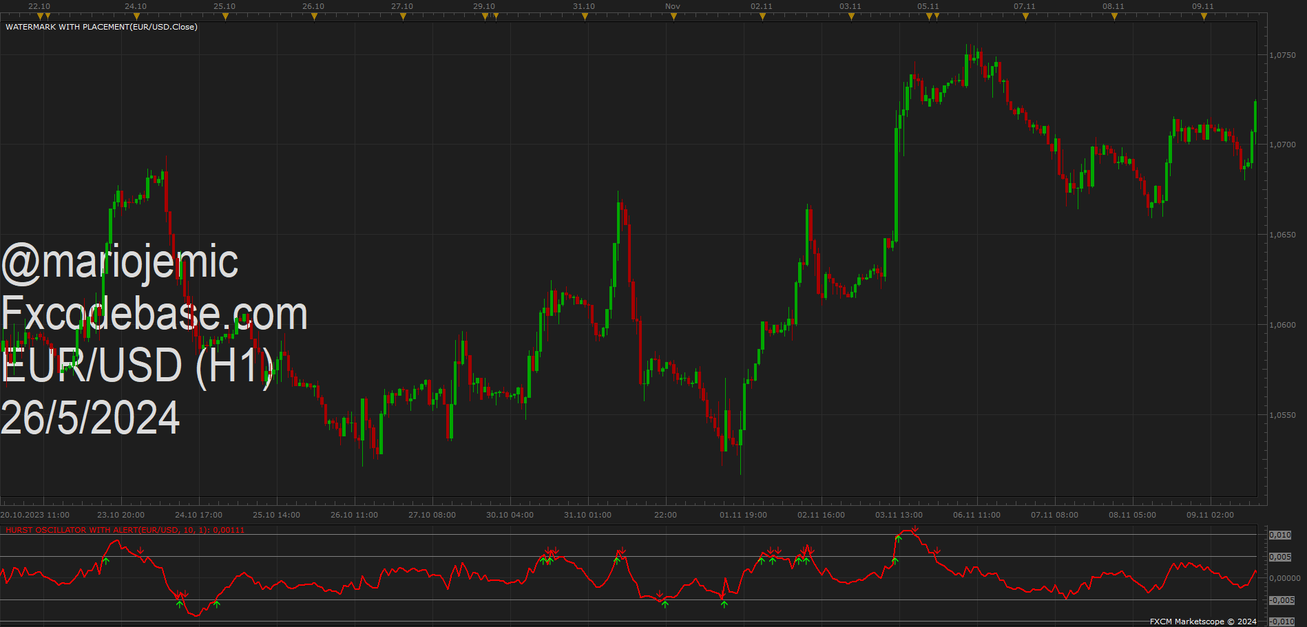 EURUSD H1 (05-26-2024 1507).png