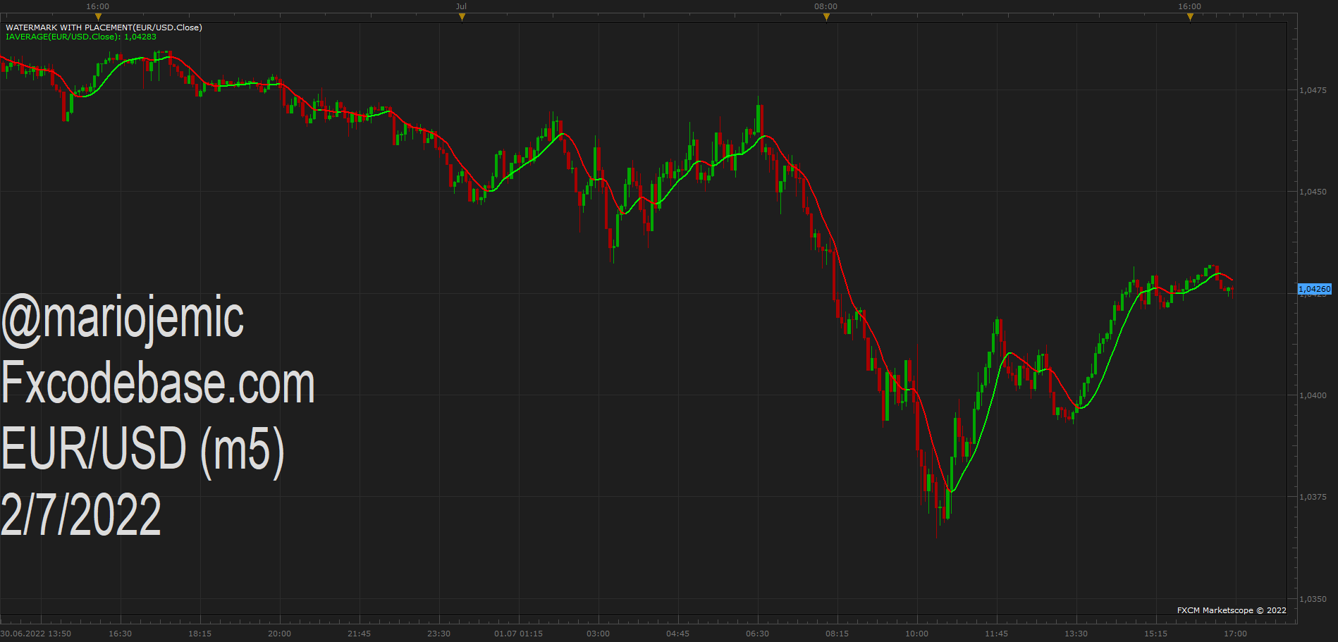EURUSD m5 (07-02-2022 1709).png