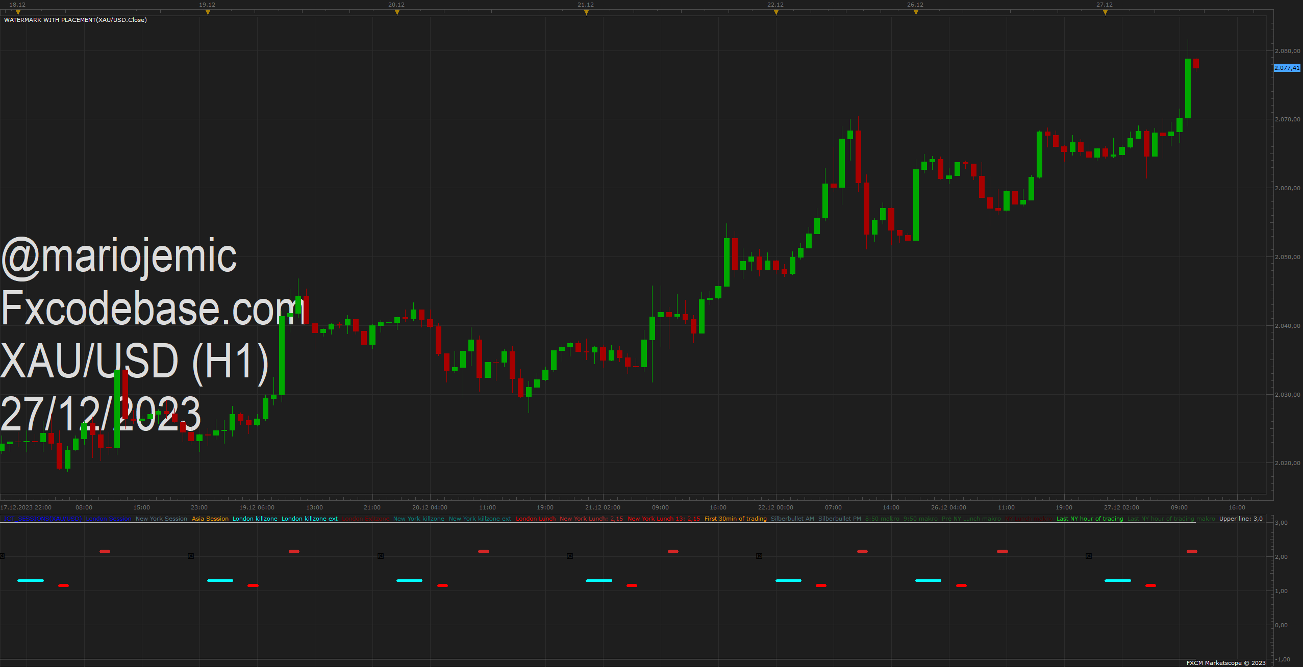 XAUUSD H1 (12-27-2023 1704).png