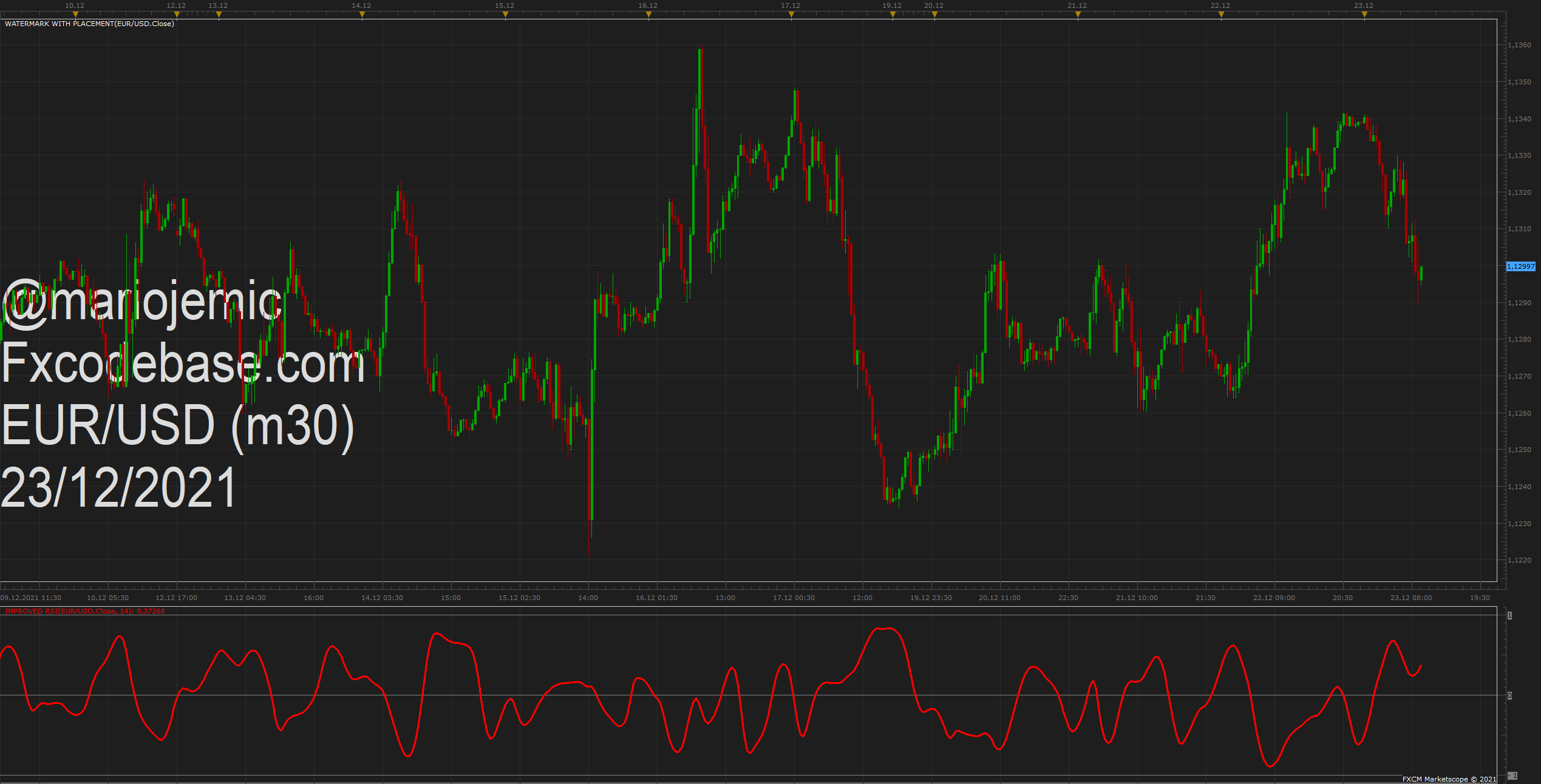 EURUSD m30 (12-23-2021 1537).png