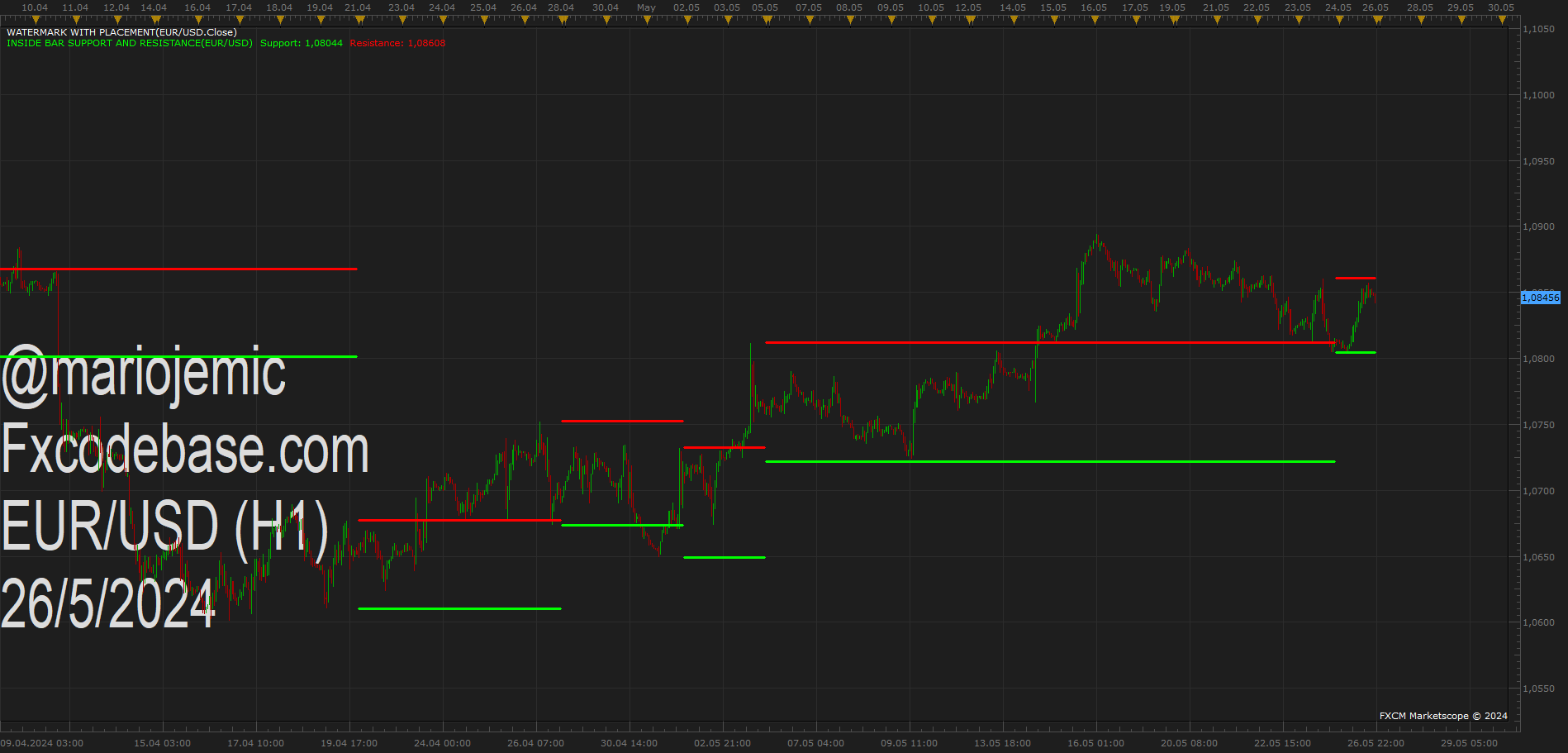EURUSD H1 (05-26-2024 1143).png
