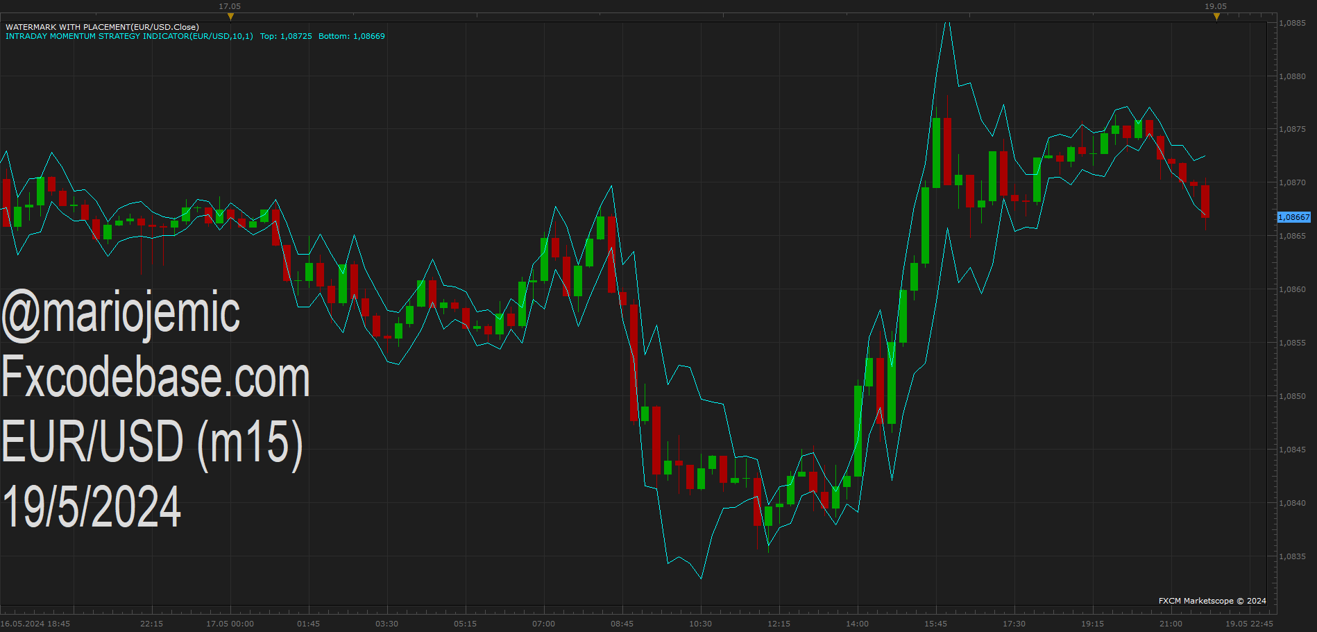 EURUSD m15 (05-19-2024 2020).png