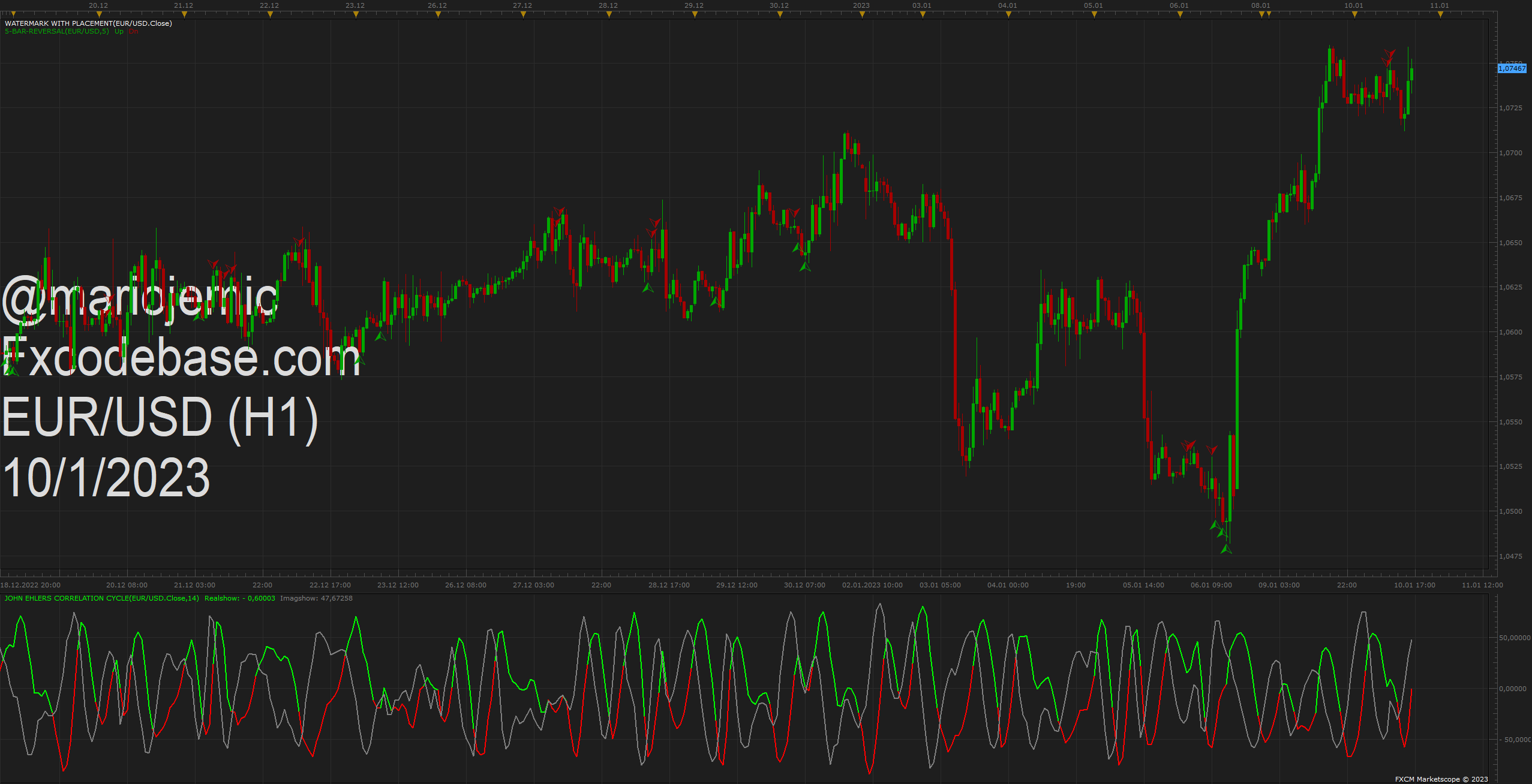 EURUSD H1 (01-10-2023 1615).png