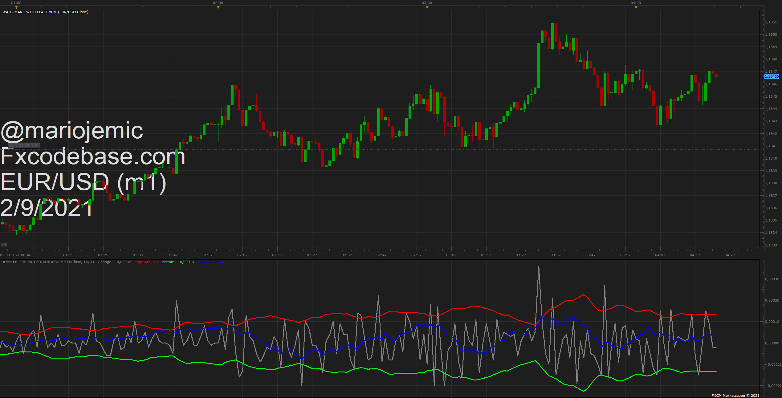 EURUSD m1 (09-02-2021 1023).png