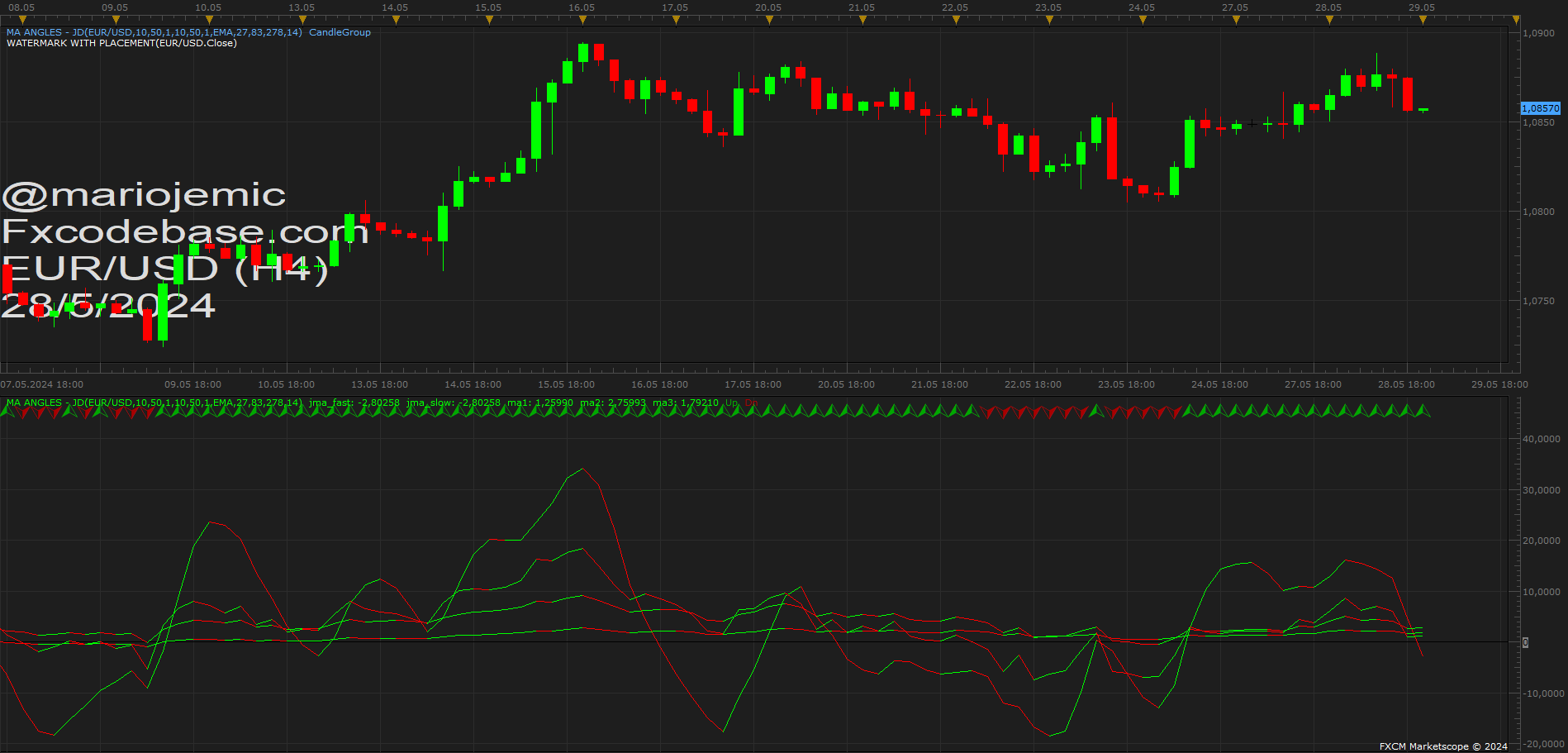 EURUSD H4 (05-28-2024 2306).png
