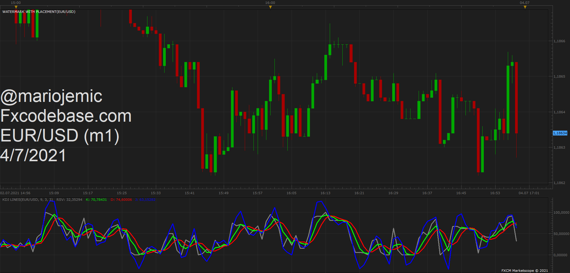 EURUSD m1 (07-04-2021 1126).png