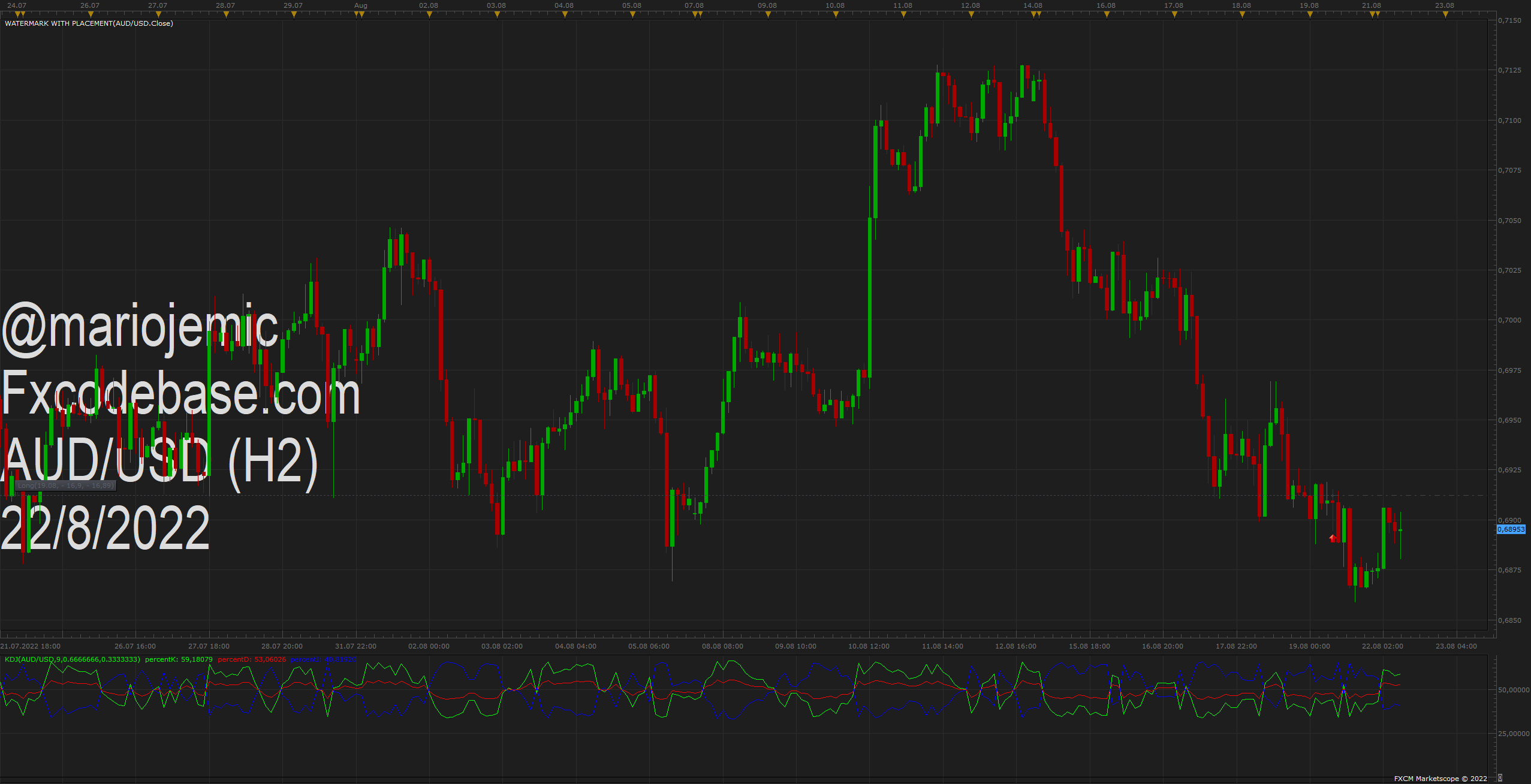 AUDUSD H2 (08-22-2022 1052).png
