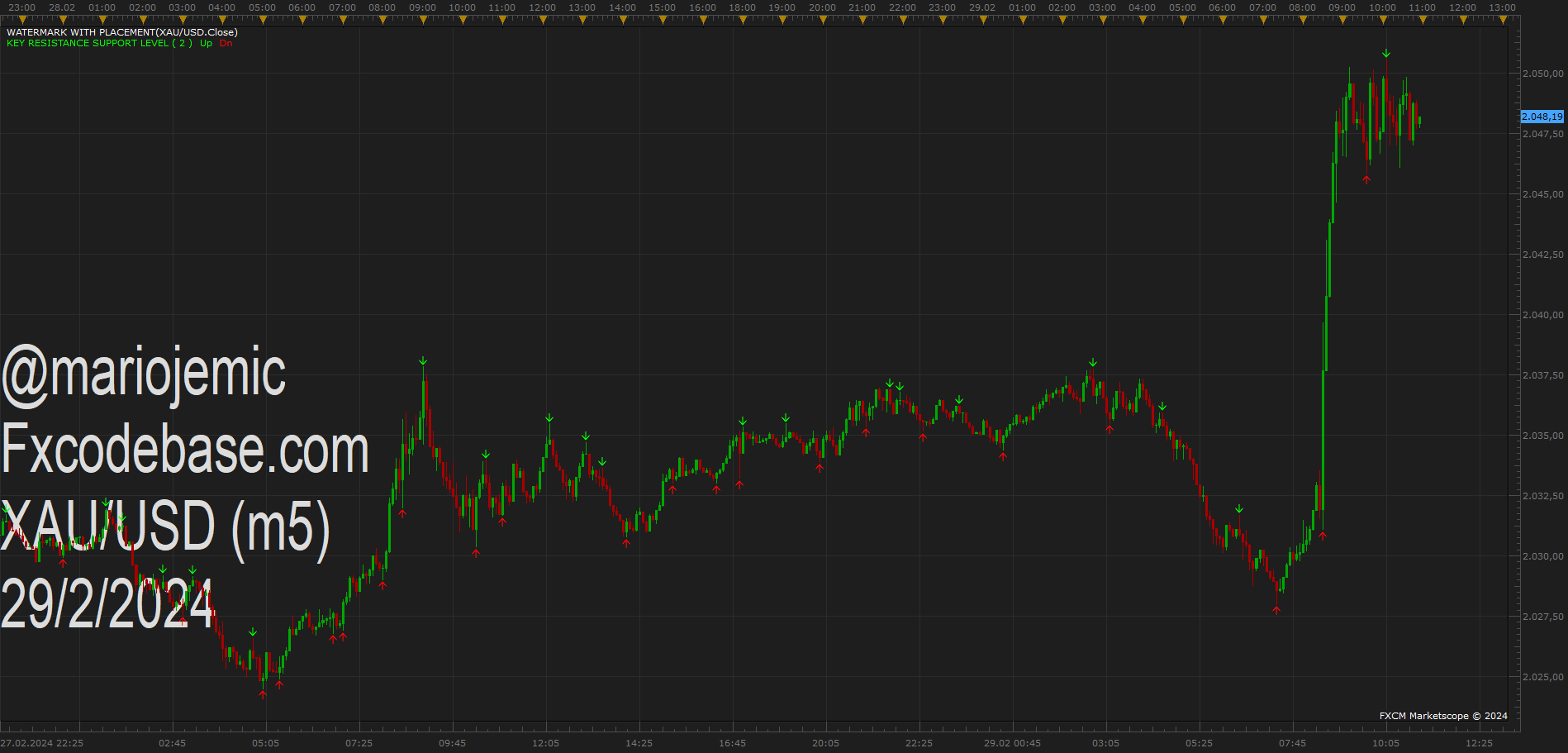 XAUUSD m5 (02-29-2024 1655).png
