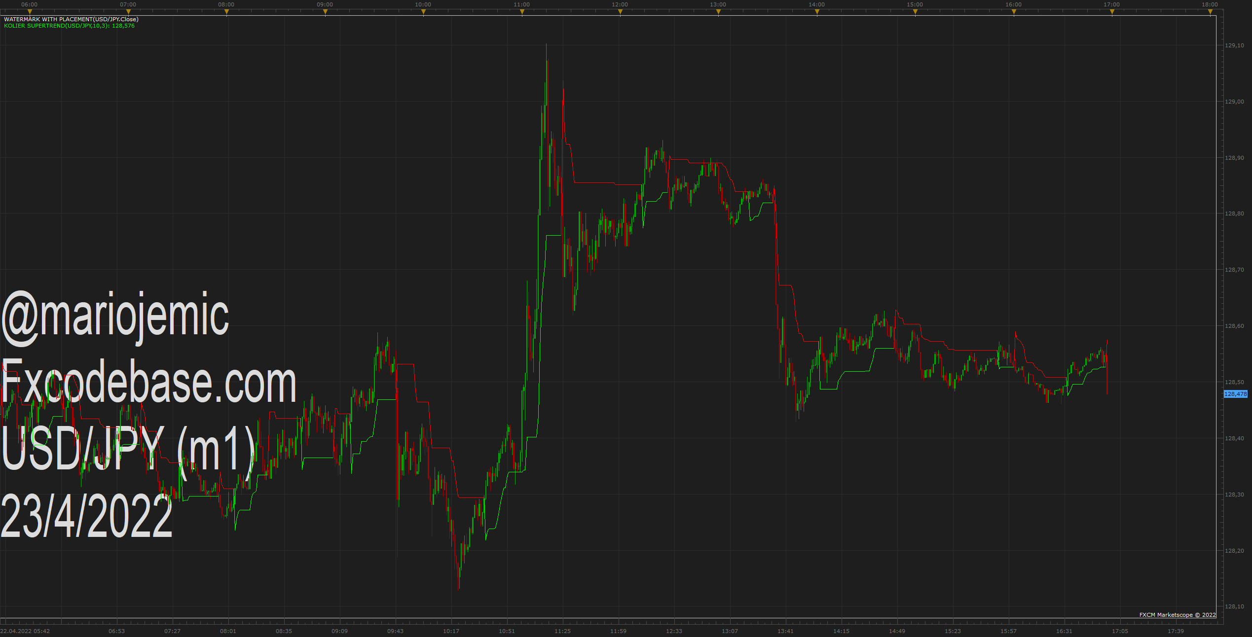 USDJPY m1 (04-23-2022 1917).png