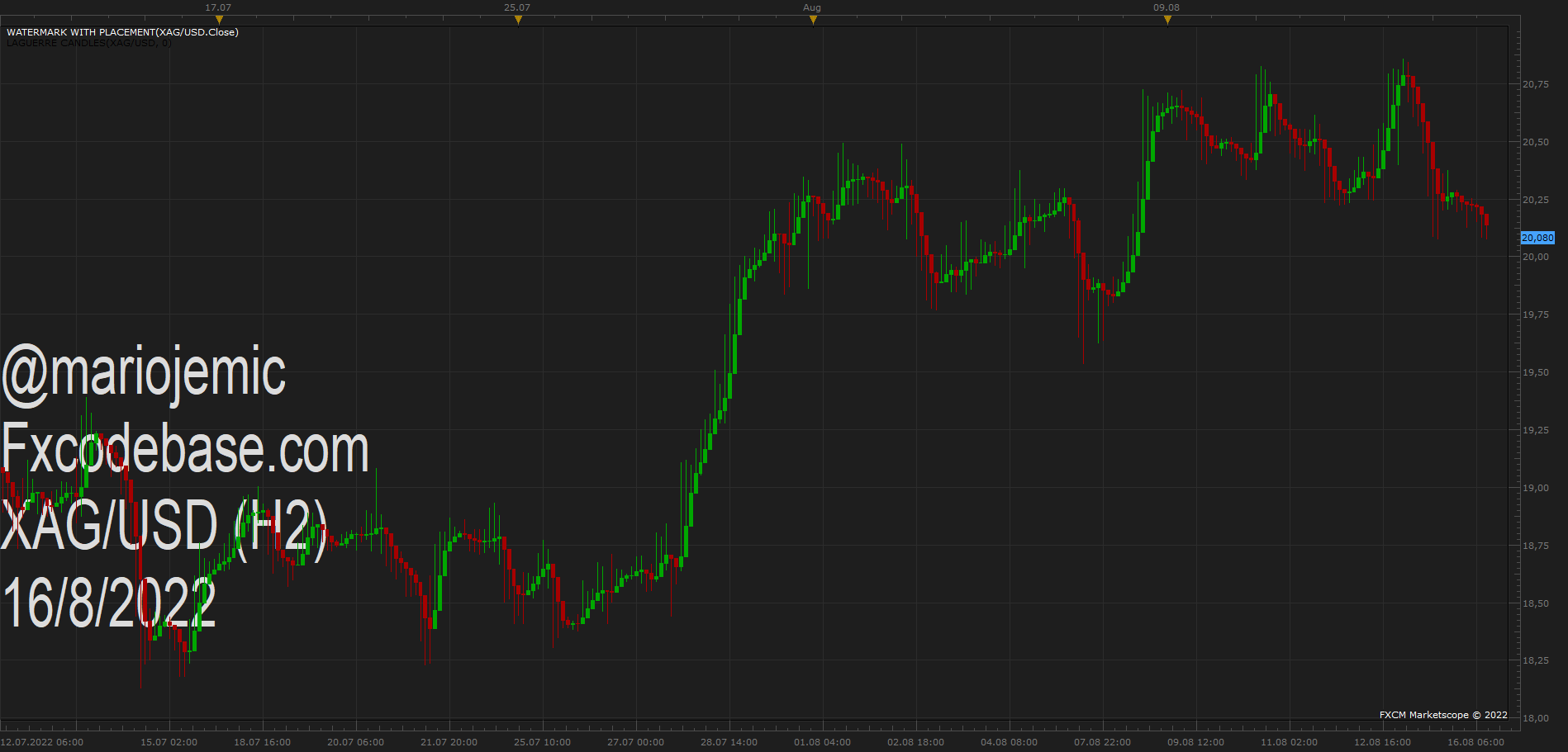 XAGUSD H2 (08-16-2022 1138).png