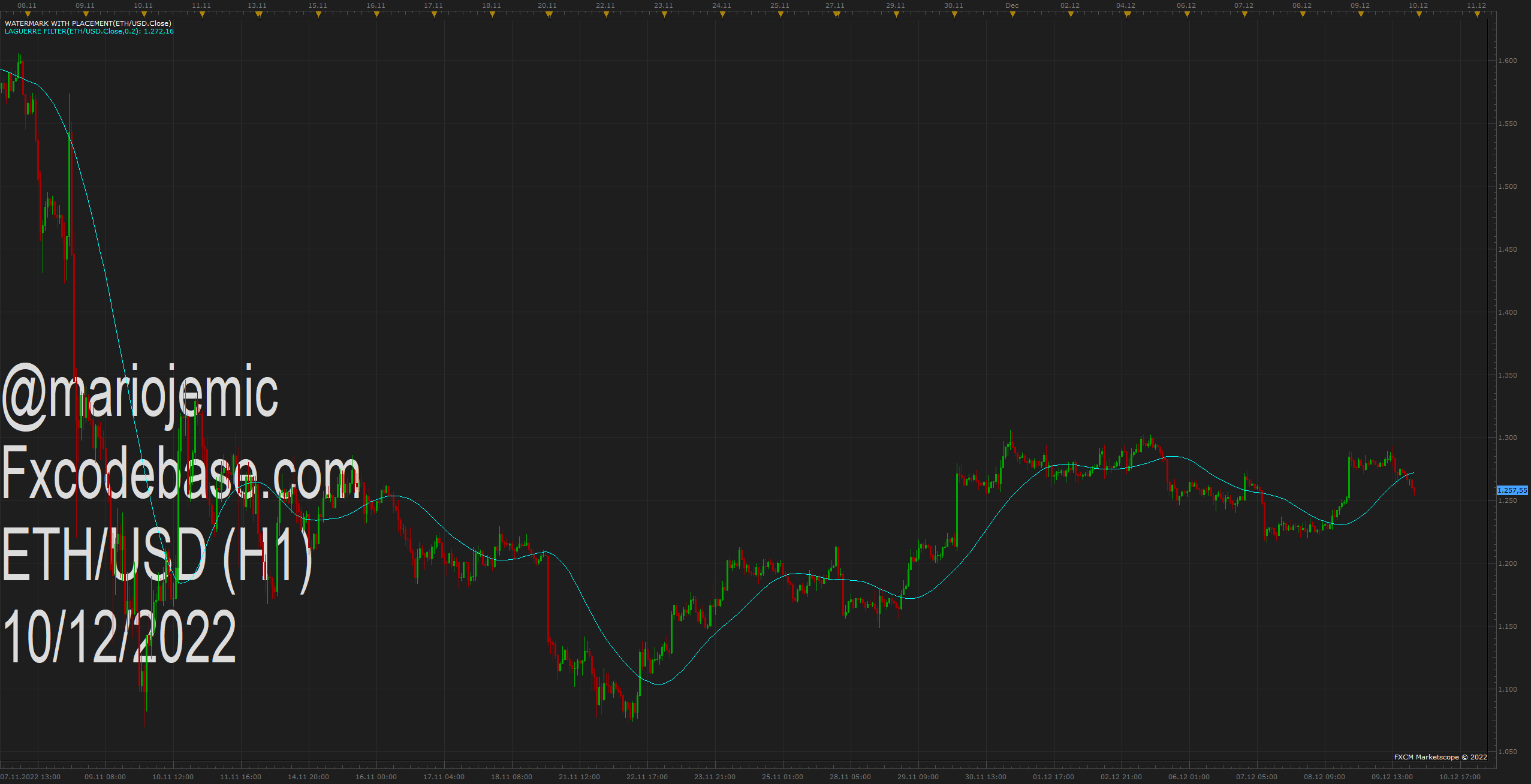 ETHUSD H1 (12-10-2022 1556).png