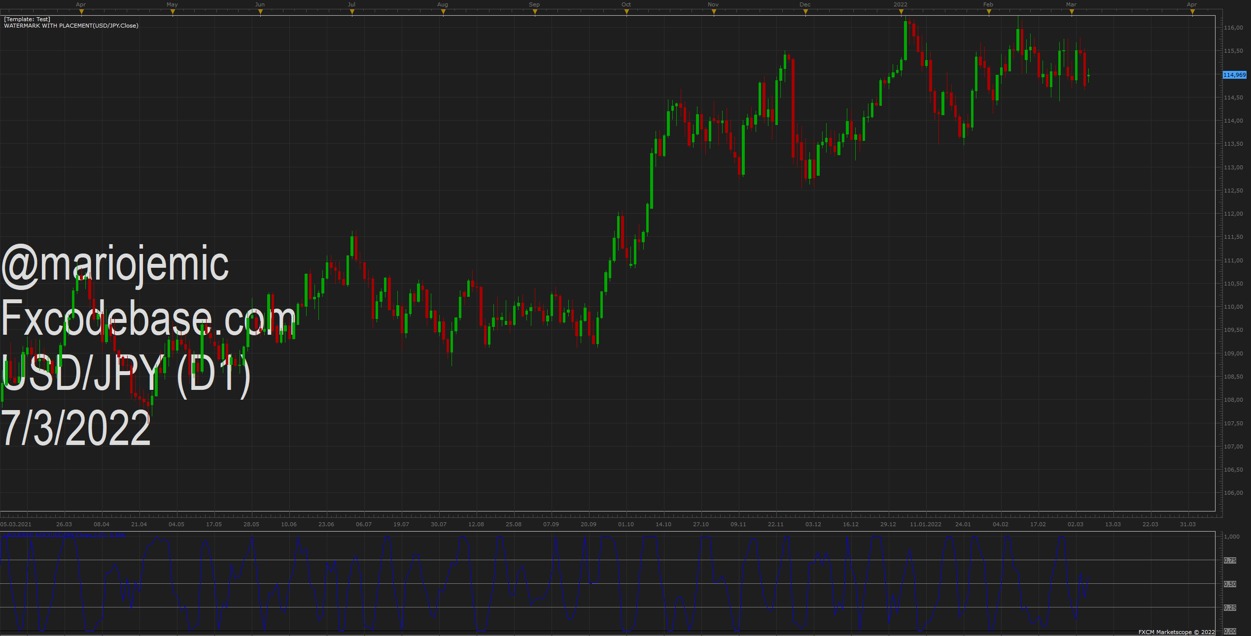 USDJPY D1 (03-07-2022 0918).png