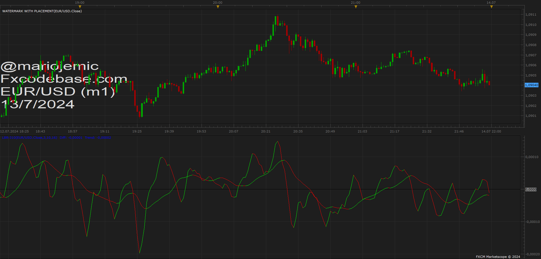 EURUSD m1 (07-13-2024 1658).png