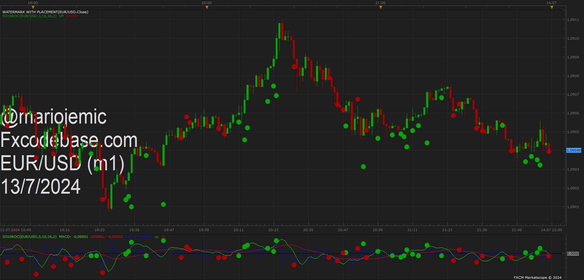 EURUSD m1 (07-13-2024 1741).png