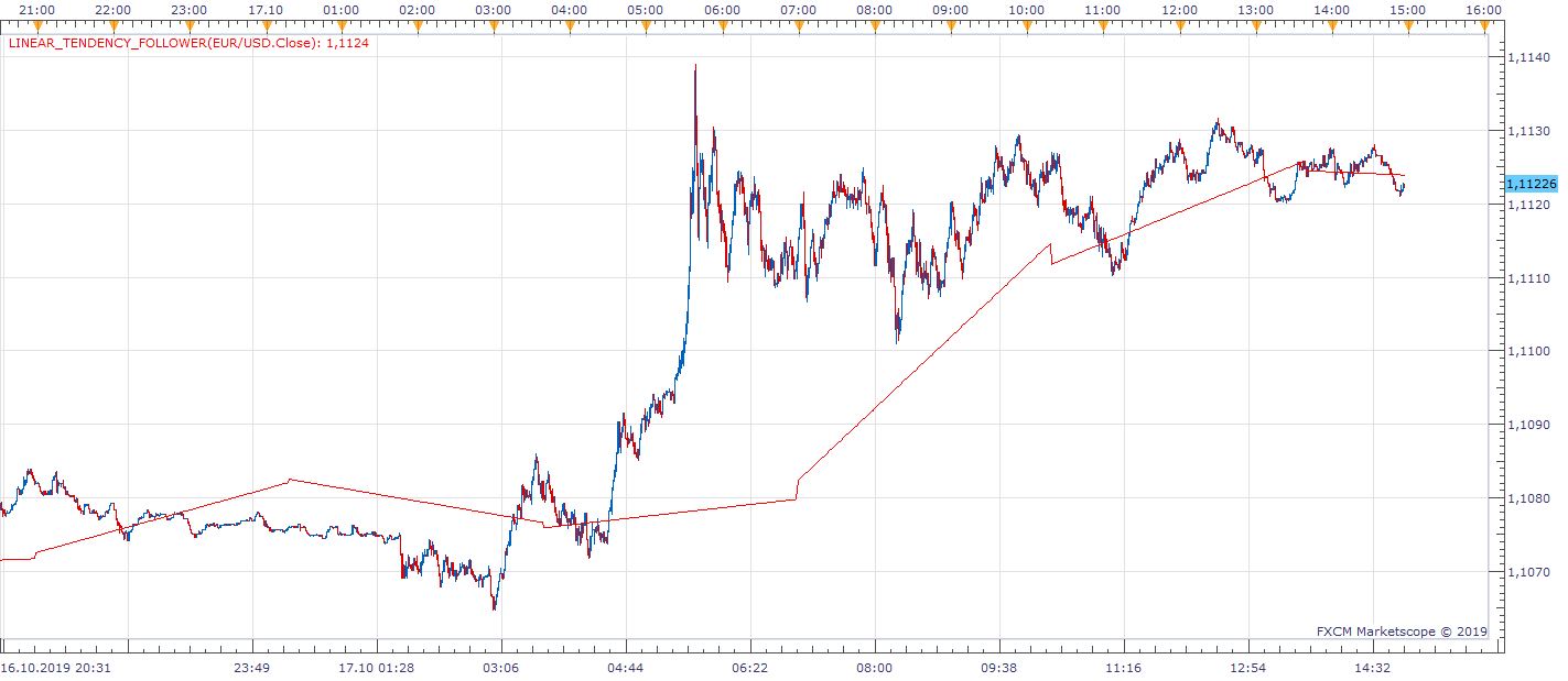 EURUSD m1 (10-17-2019 2057).png