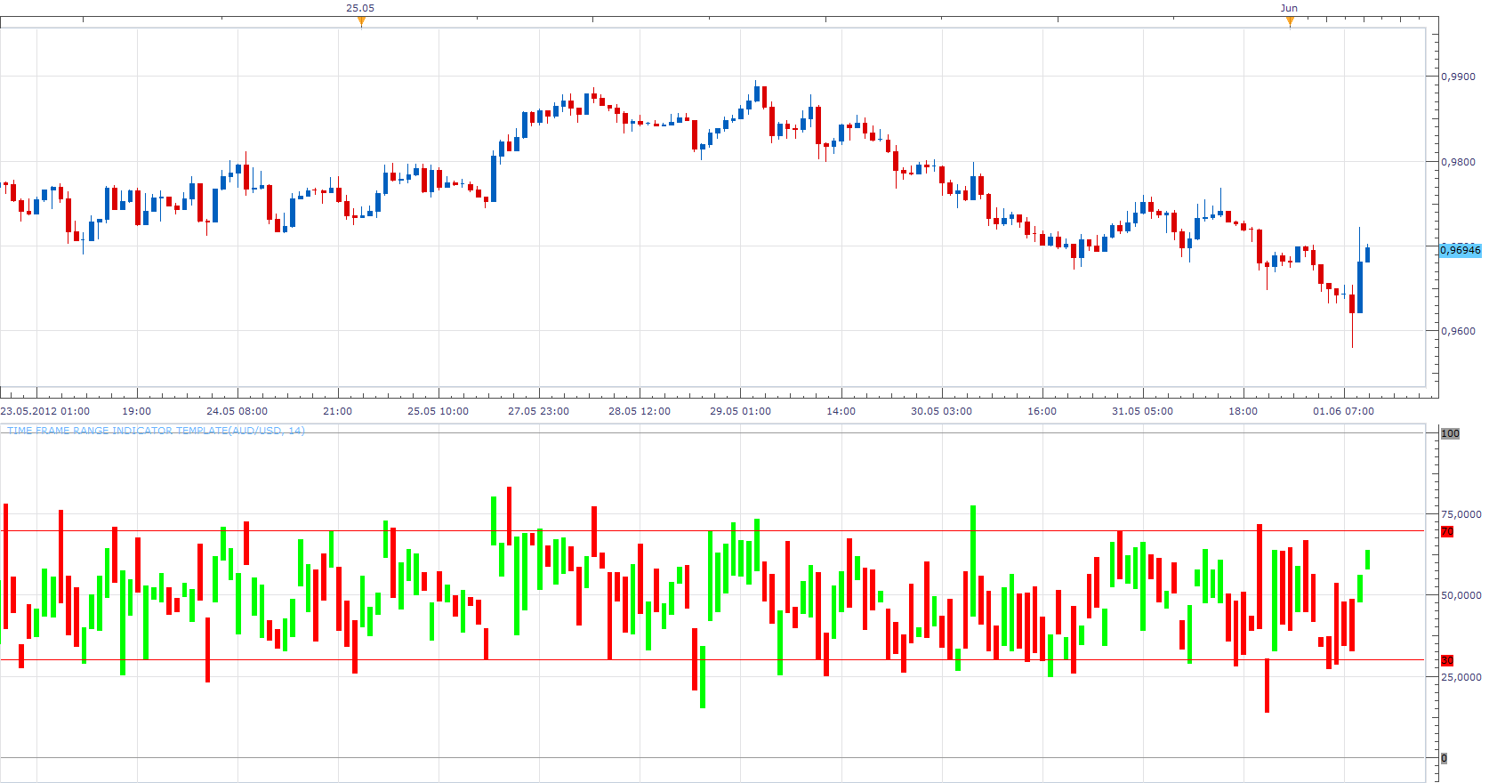 RSI.png