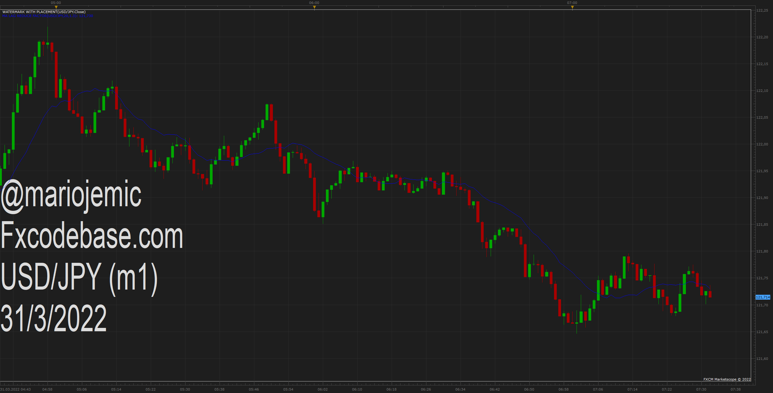 USDJPY m1 (03-31-2022 1332).png