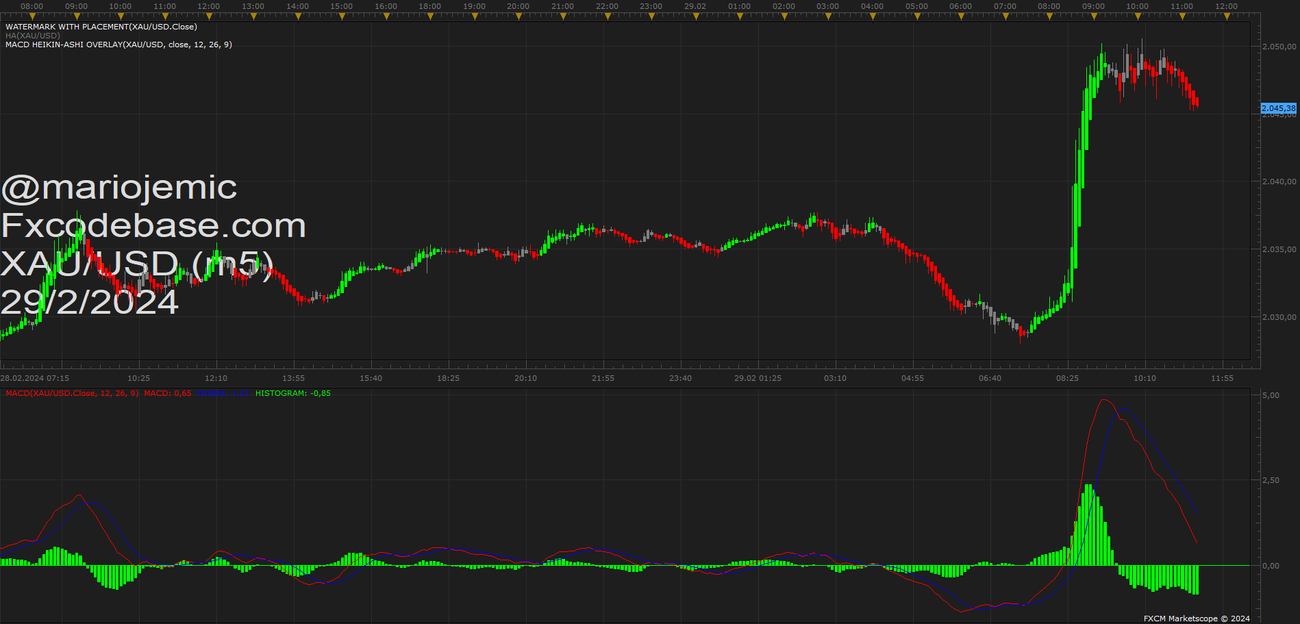 XAUUSD m5 (02-29-2024 1721).png