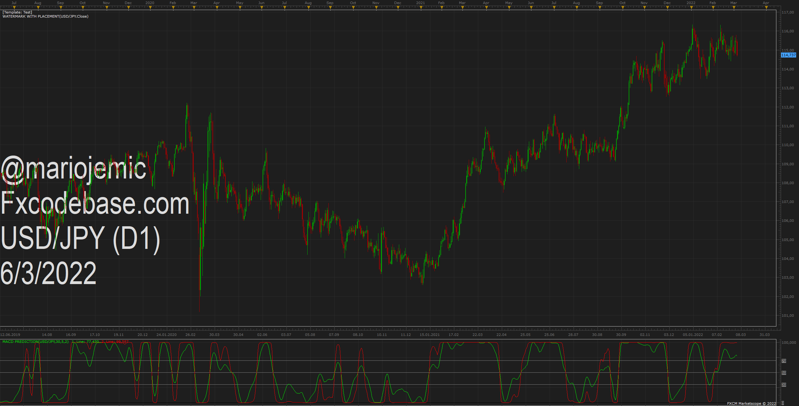 USDJPY D1 (03-06-2022 1016).png