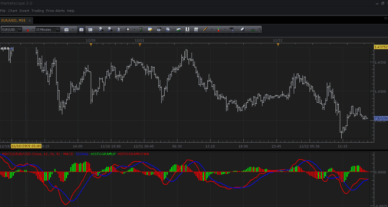 MACD1.gif