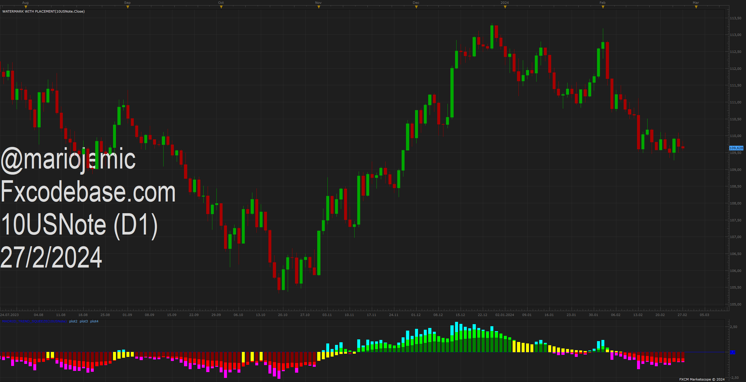 10USNote D1 (02-27-2024 1947).png