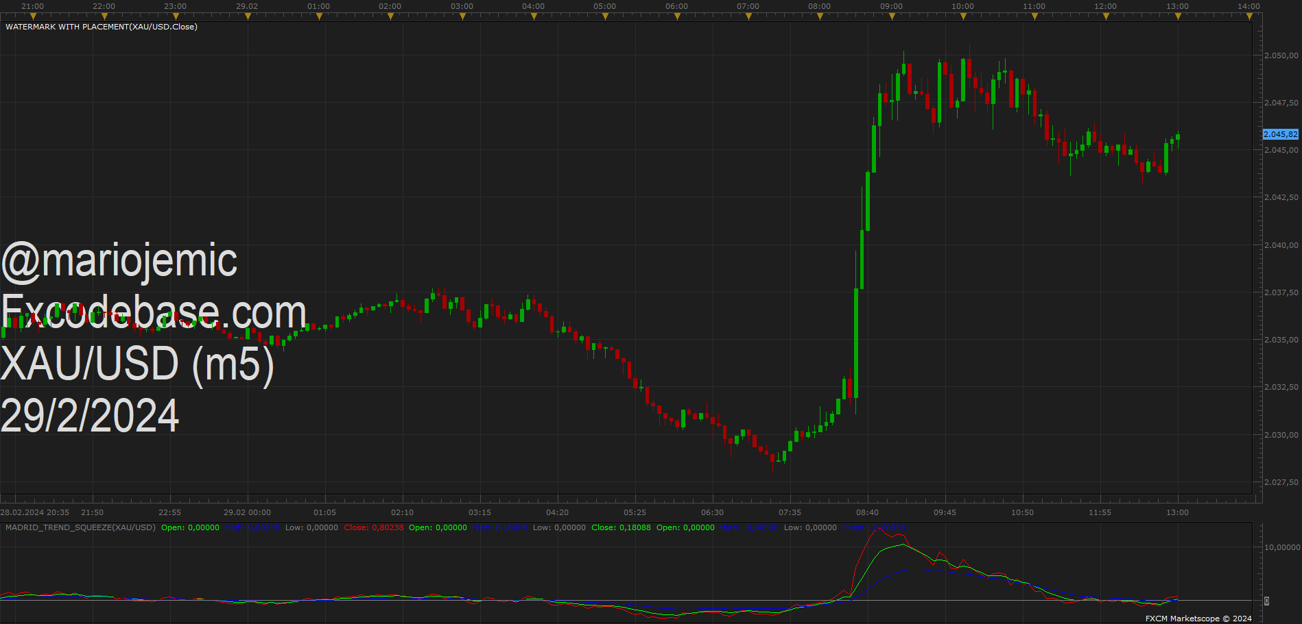 XAUUSD m5 (02-29-2024 1902).png