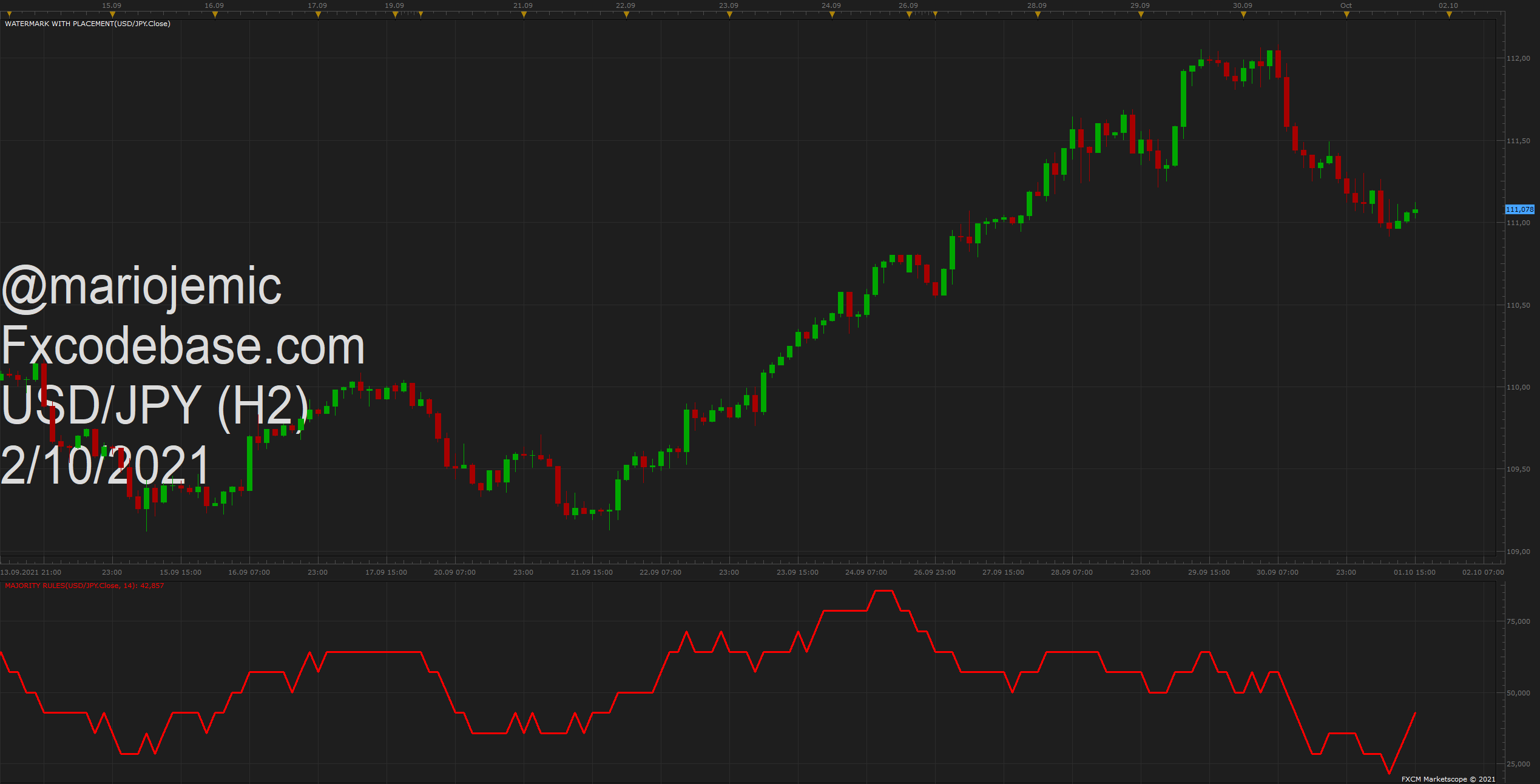 USDJPY H2 (10-02-2021 1051).png