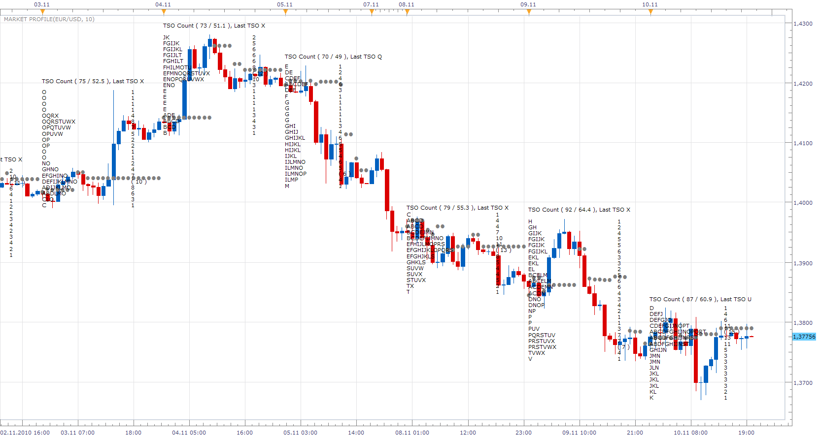 Market Profile.png