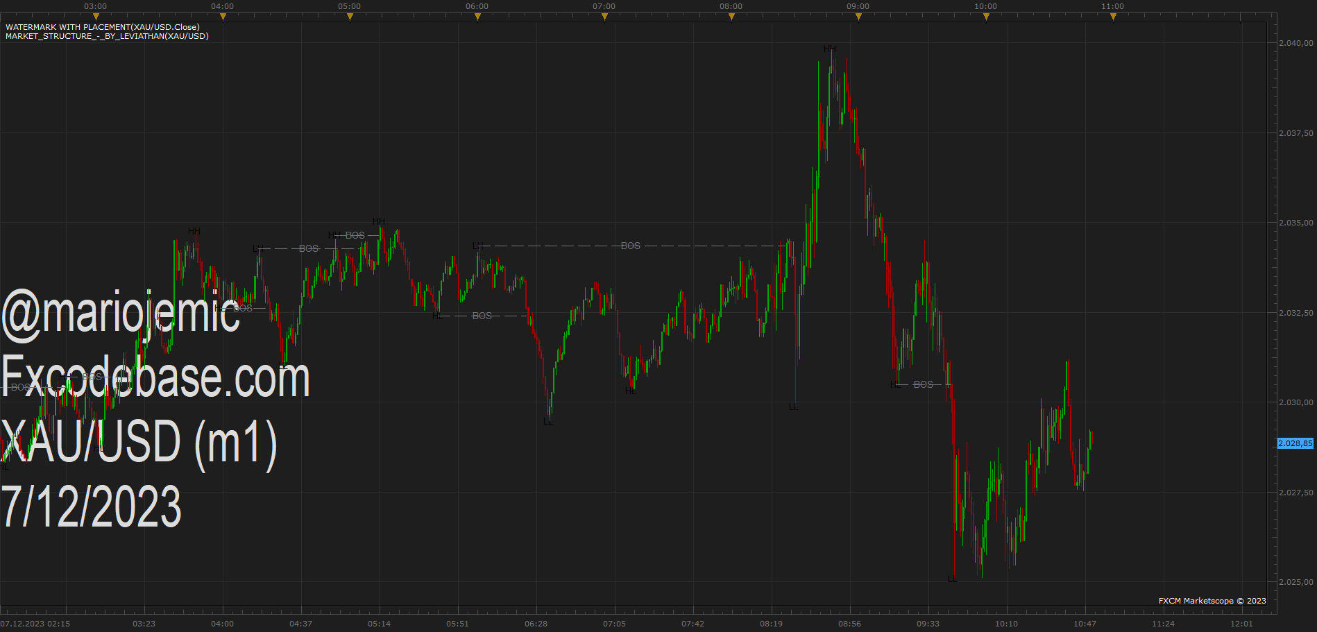XAUUSD m1 (12-07-2023 1650).png