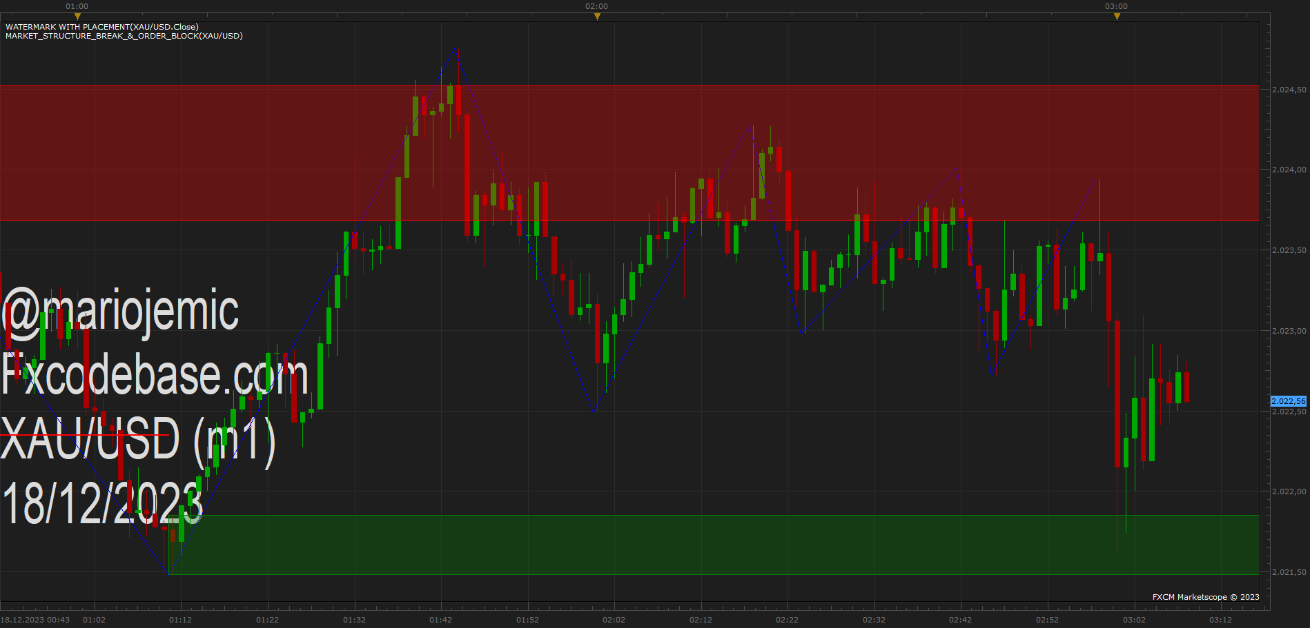 XAUUSD m1 (12-18-2023 0908).png