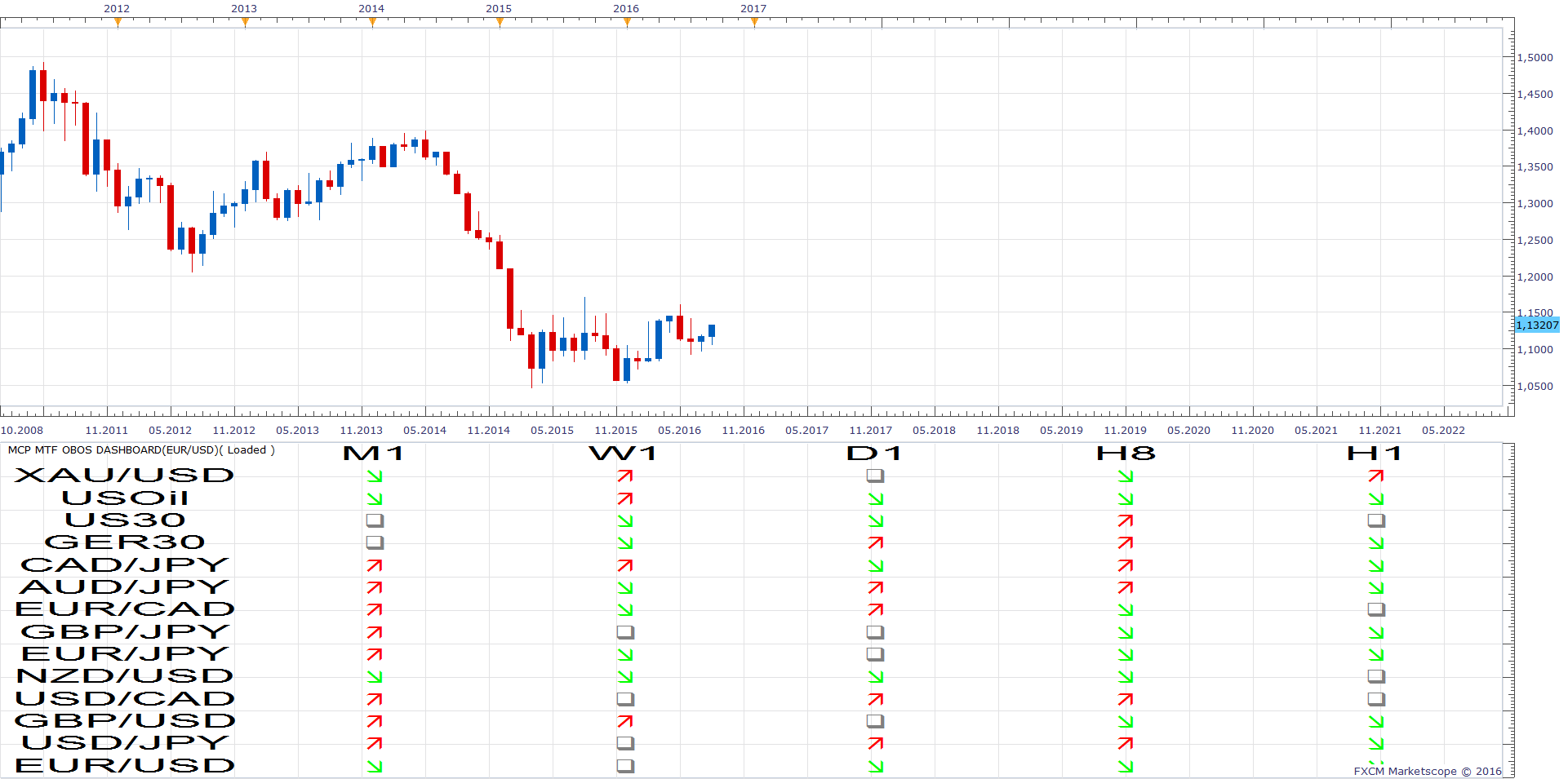 EURUSD M1 (08-18-2016 1233).png