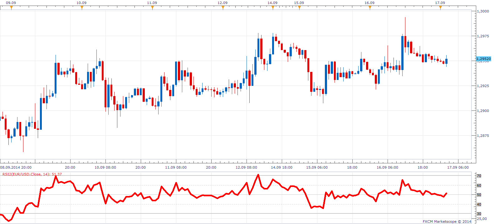 rsi.png